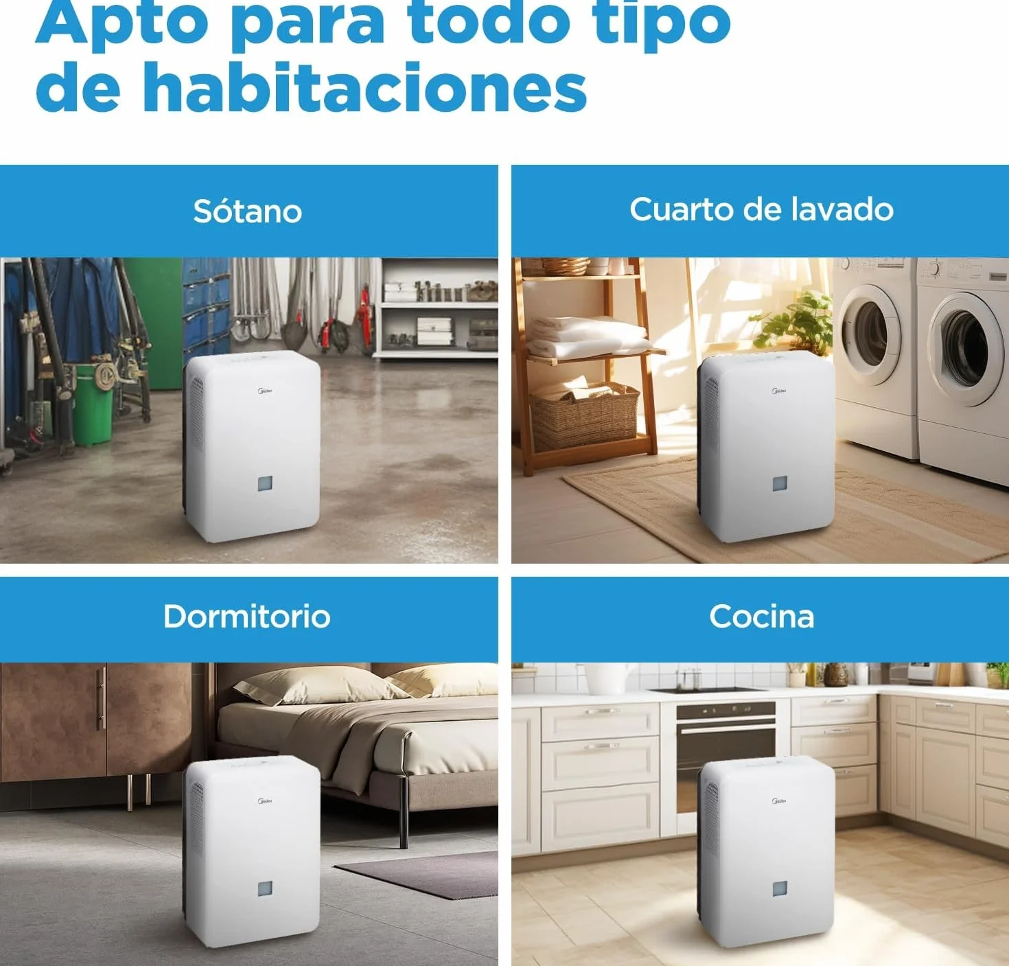 MIDEA Deshumidificador de humedad interior 50L/Dia | Depósito extraible de 6L, APP/Wifi, Modo Confort, Temporizador de 24H | Desumidifador Industrial de Gran capacidad hasta 120 m2/300 m3