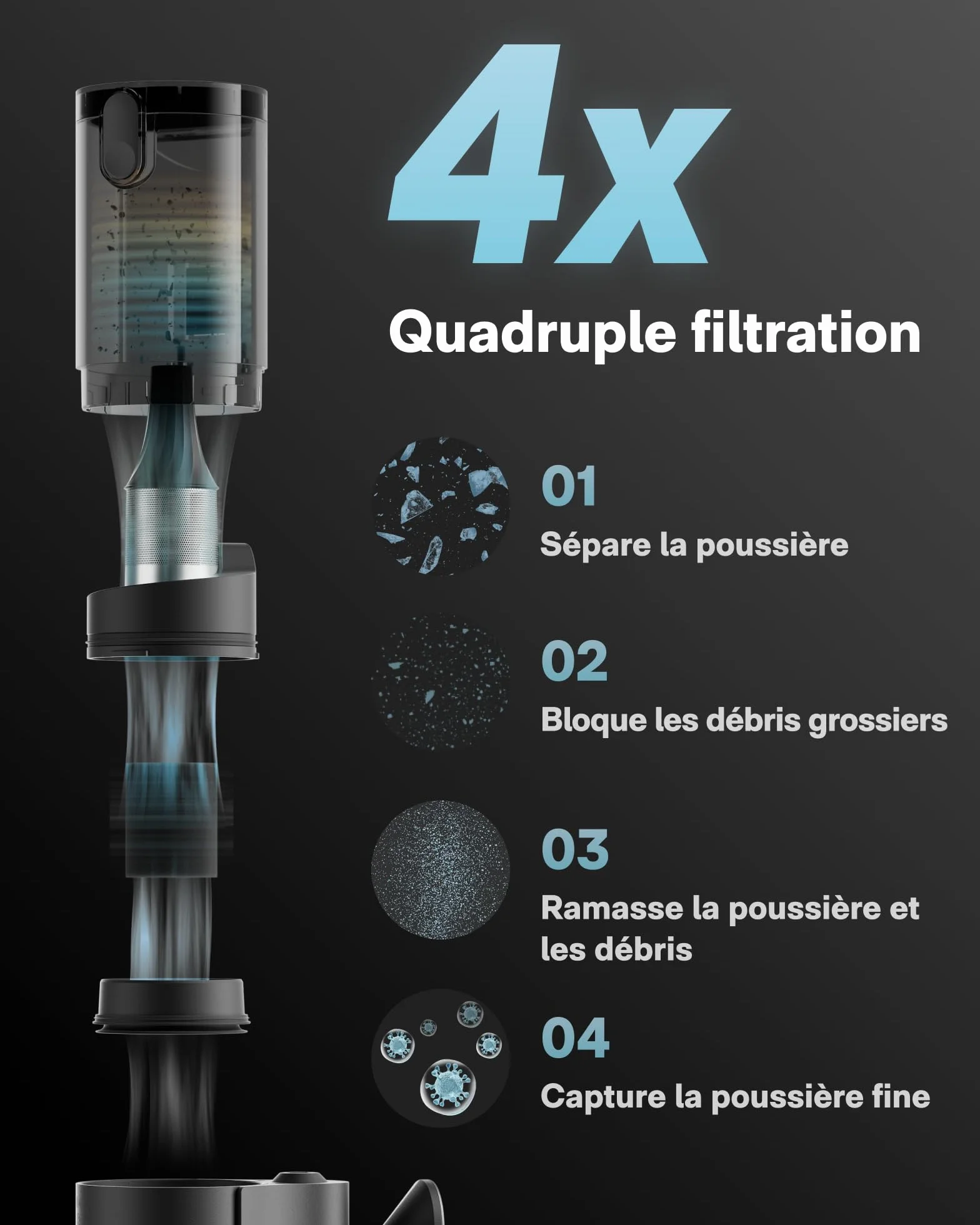 HOTO BlowVac™ Aspiradora de Mano inalámbrica, Aspirador Coche con Alta Potencia de 23000 Pa, 3 Modos de succión, Aspirador de Mano Potente para el Interior del Coche, Mascotas, Pelo y alfombras