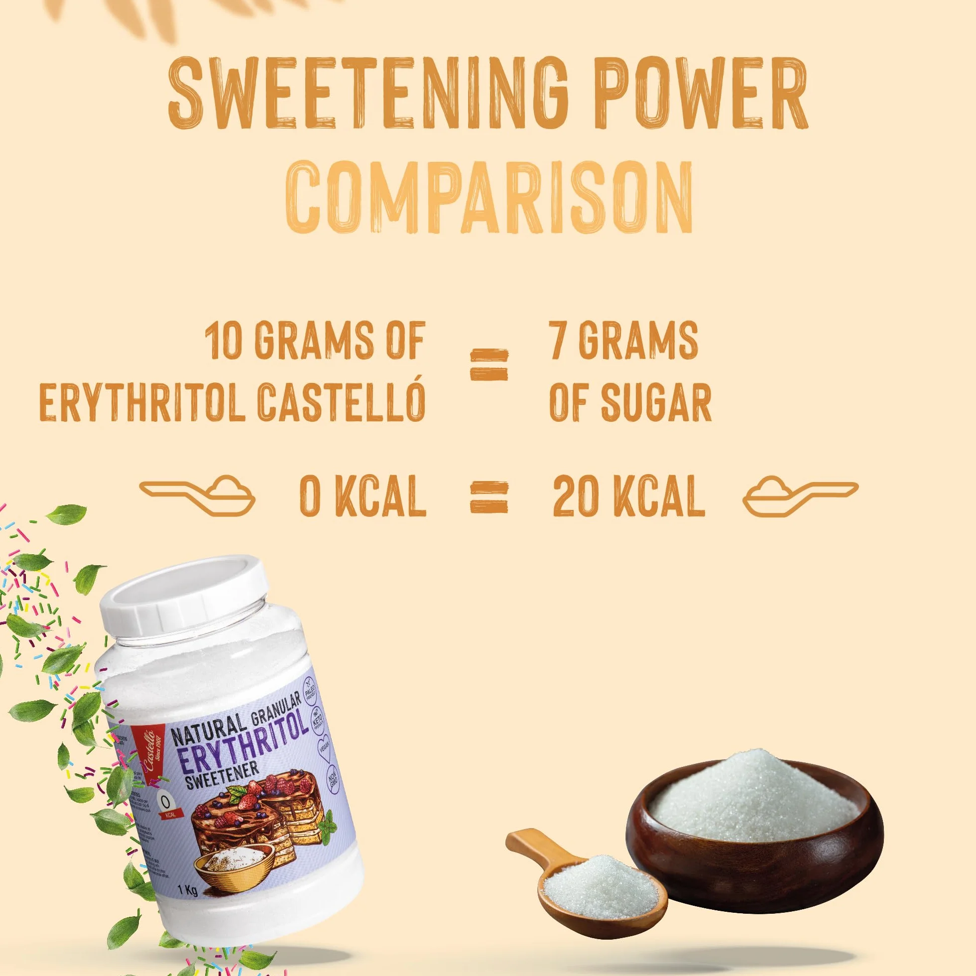 Eritritol 1 kg Edulcorante Natural Granulado 0 Calorías 0 Índice Glucémico Keto Paleo No OGM