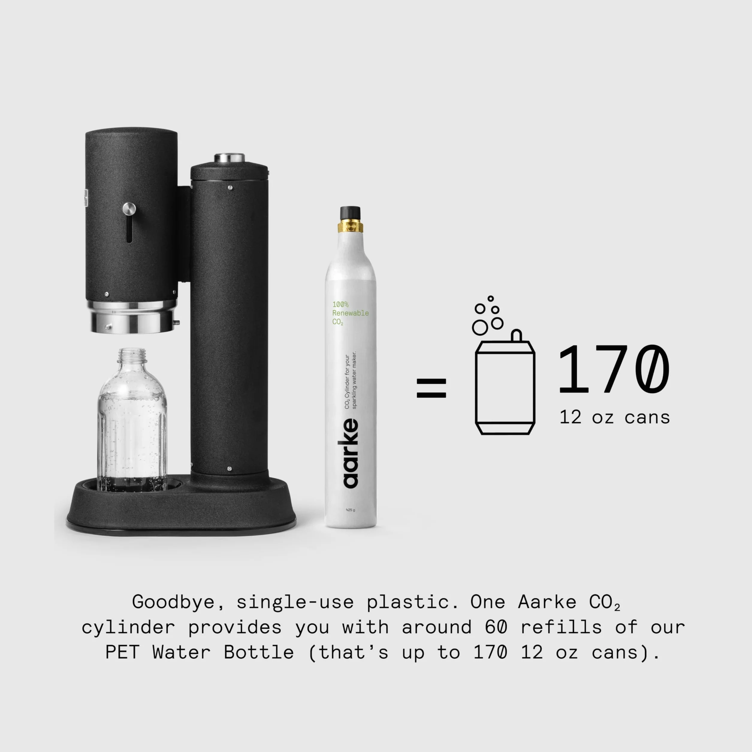Aarke Carbonator Pro Máquina de Agua con Gas Negro Mate