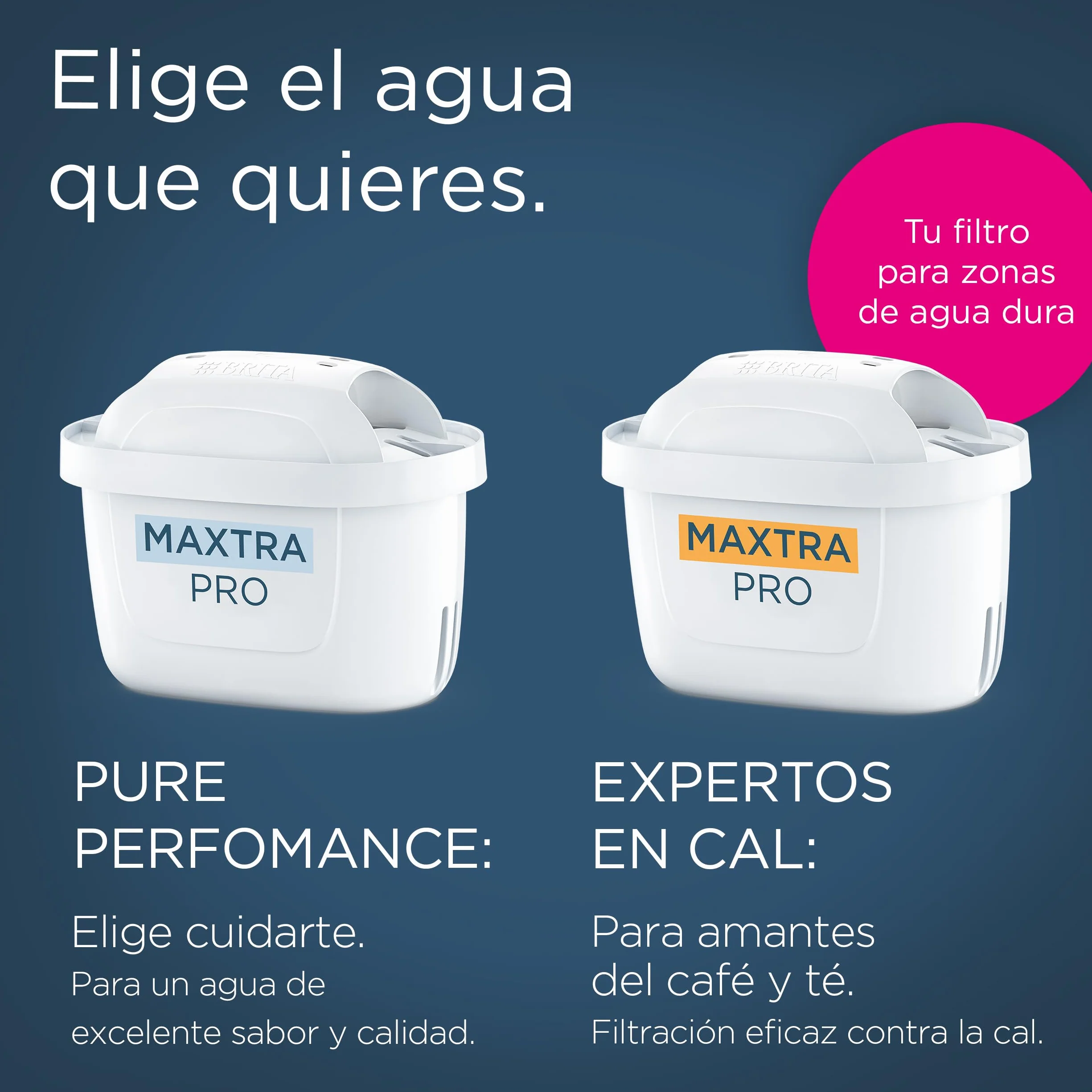 BRITA MAXTRA PRO Pure Performance All-in-1 Cartucho Filtrante de Agua Pack 6 - Recambio Original para Jarras BRITA