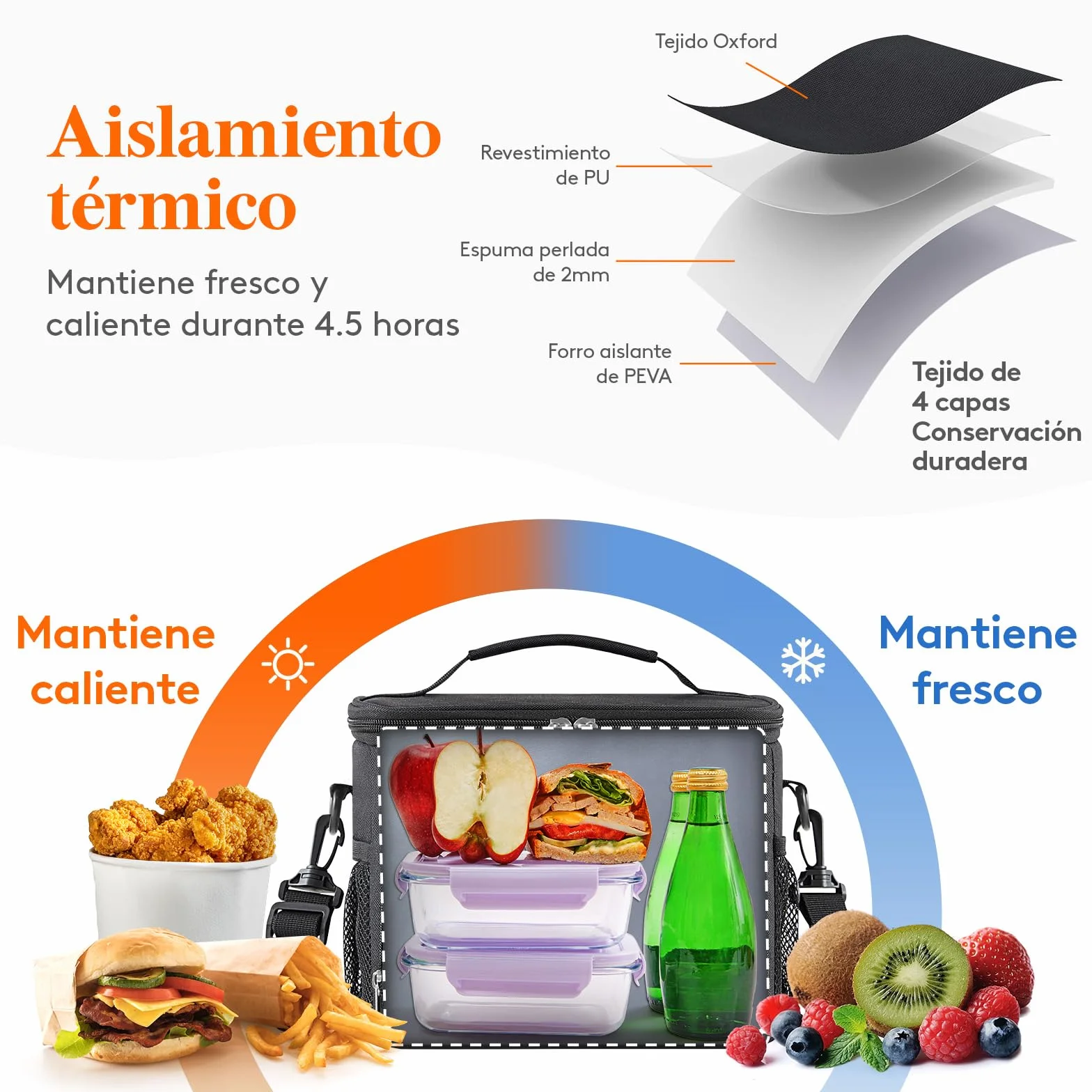 Lifewit Bolsa Térmica Porta Alimentos 9L, Nevera Portátil Impermeable para Trabajo, Playa, Picnic, Viaje, Negro
