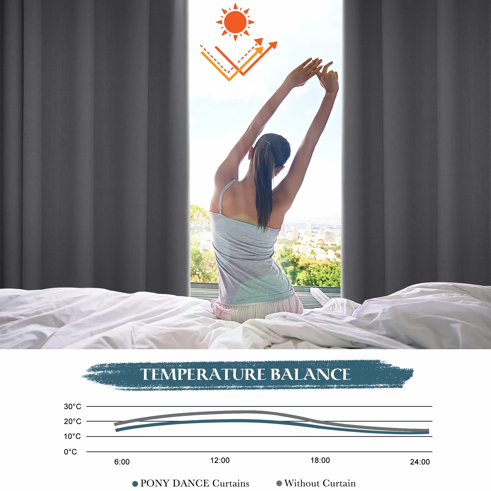 PONY DANCE Cortinas Termicas Aislantes Frio y Calor Opacas Salon Dormitorio 2 Piezas 140x240 CM Blackout Grises