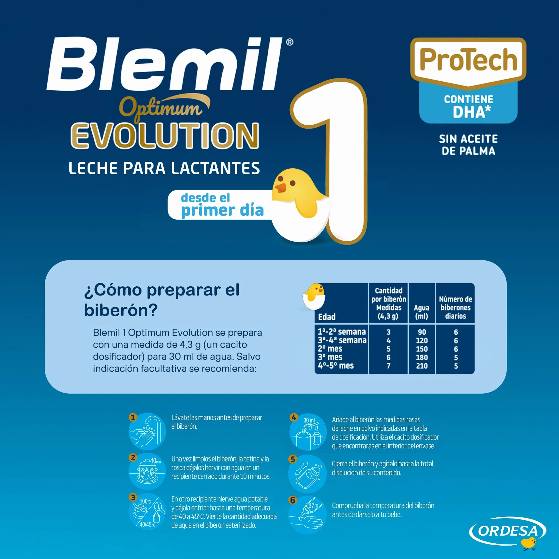 Blemil 1 Optimum Evolution 800g Leche de Inicio en Polvo para Bebé