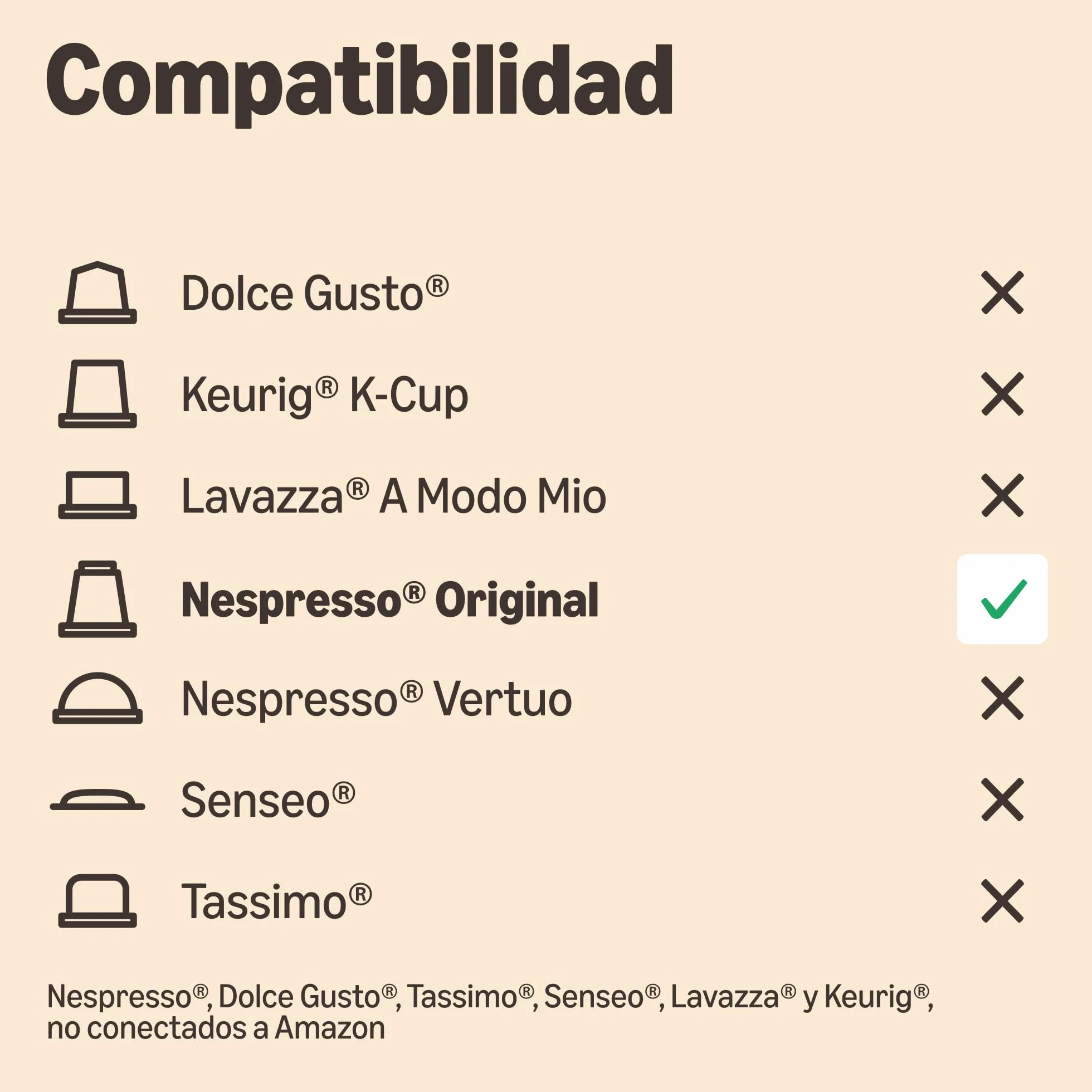 Cápsulas de Café Ristretto Compatibles con Nespresso, Tostado Medio, 100 Unidades, Rainforest Alliance
