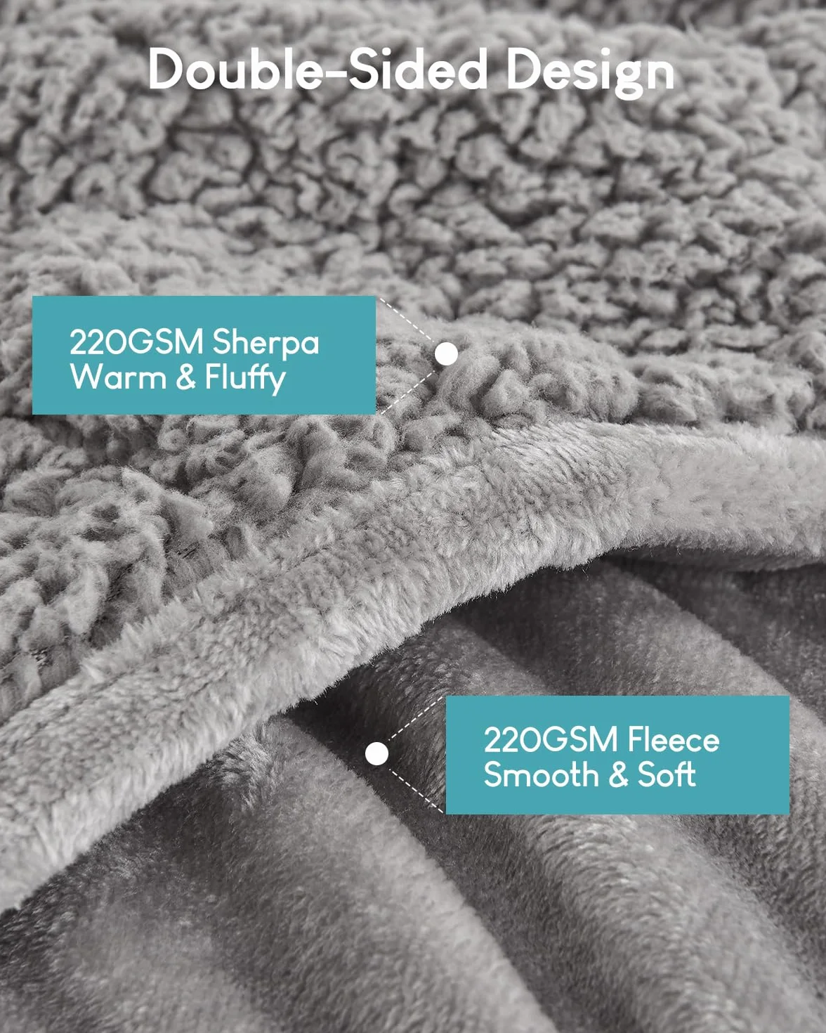 Cottonblue Manta con peso de 150 cm x 200 cm, 7 kg para Queen Ded, ultra suave, acogedora y cómoda, manta de sherpa para relajarse y dormir, manta de cama pesada con cuentas de cemárico, 60 x 80