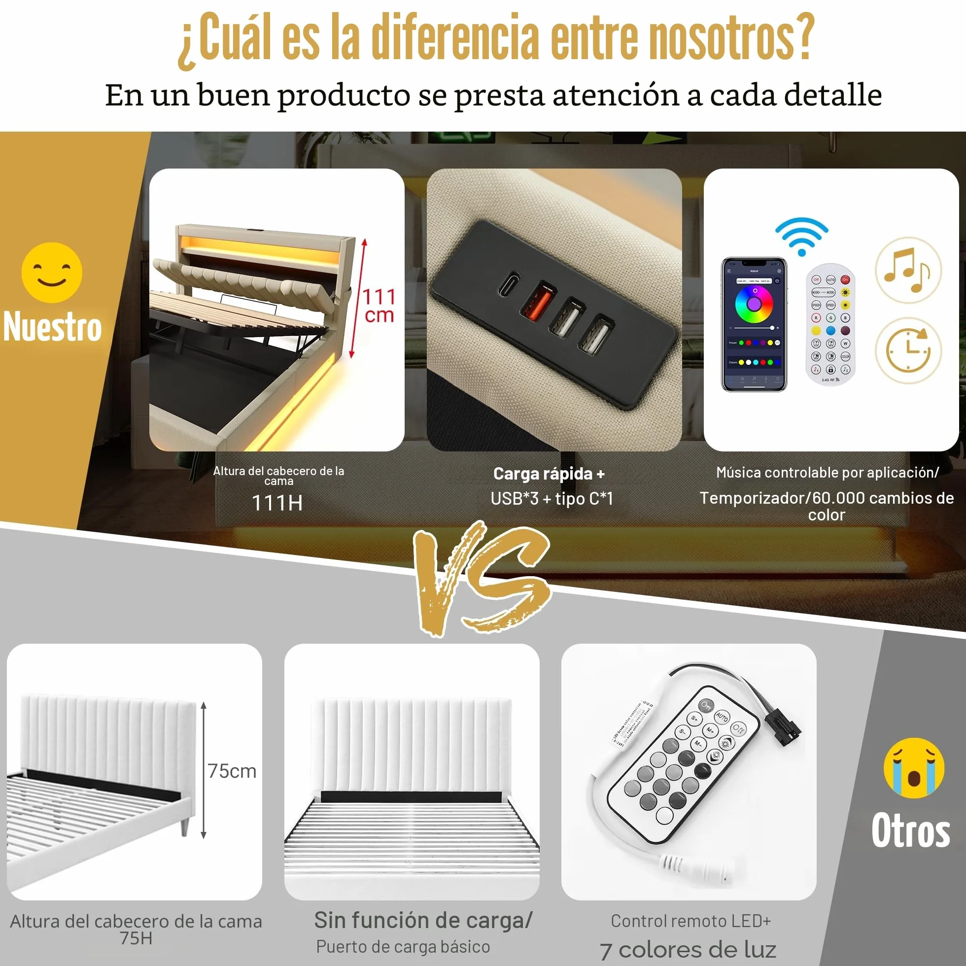 Cama tapizada de 180 x 200 cm, cama doble, cabecero de almacenamiento con conexiones USB y tipo C, iluminación LED en la cabecera y los pies de la cama, con espacio de almacenamiento hidráulico, lino