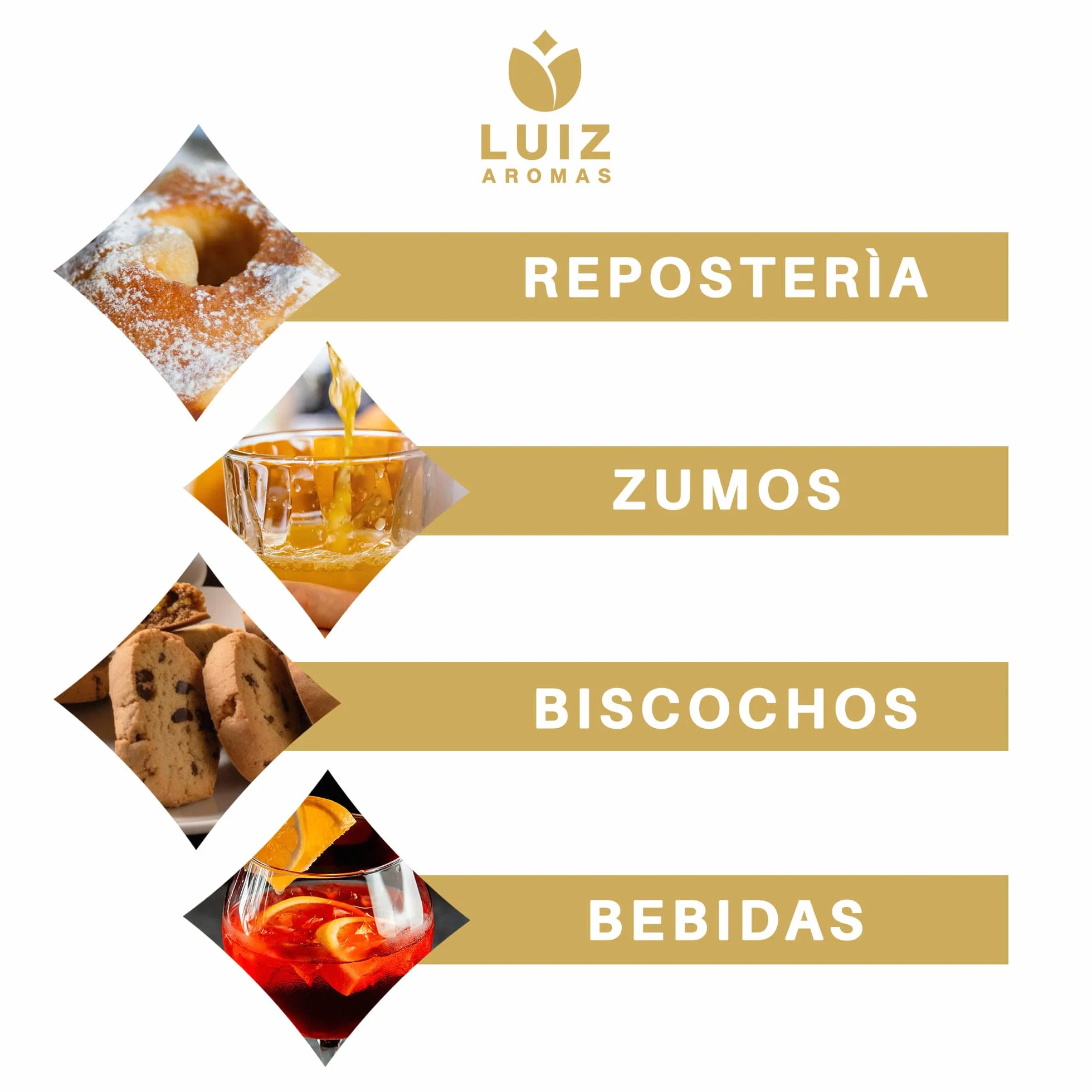 LUIZ AROMAS Aroma Menta Aroma Alimentario en Gotas 100g Vegano sin Azúcar