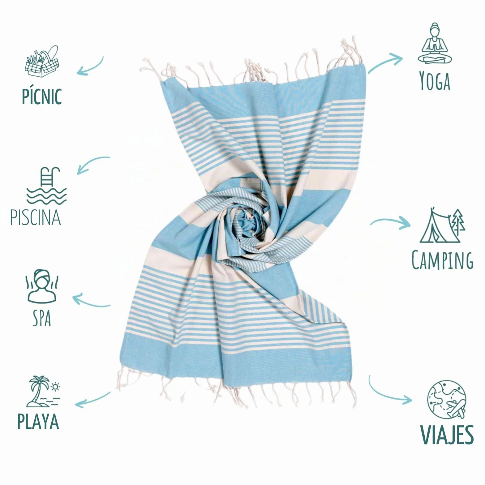 MOMOMUS Pack de 2 Foutas XL o Toallas de Playa Grandes de Algodón 100% - Absorbente, Ultrasuave y Compacta - Ideal como Pareo de Playa o Toalla de Piscina - Turquesa, 90x180 cm