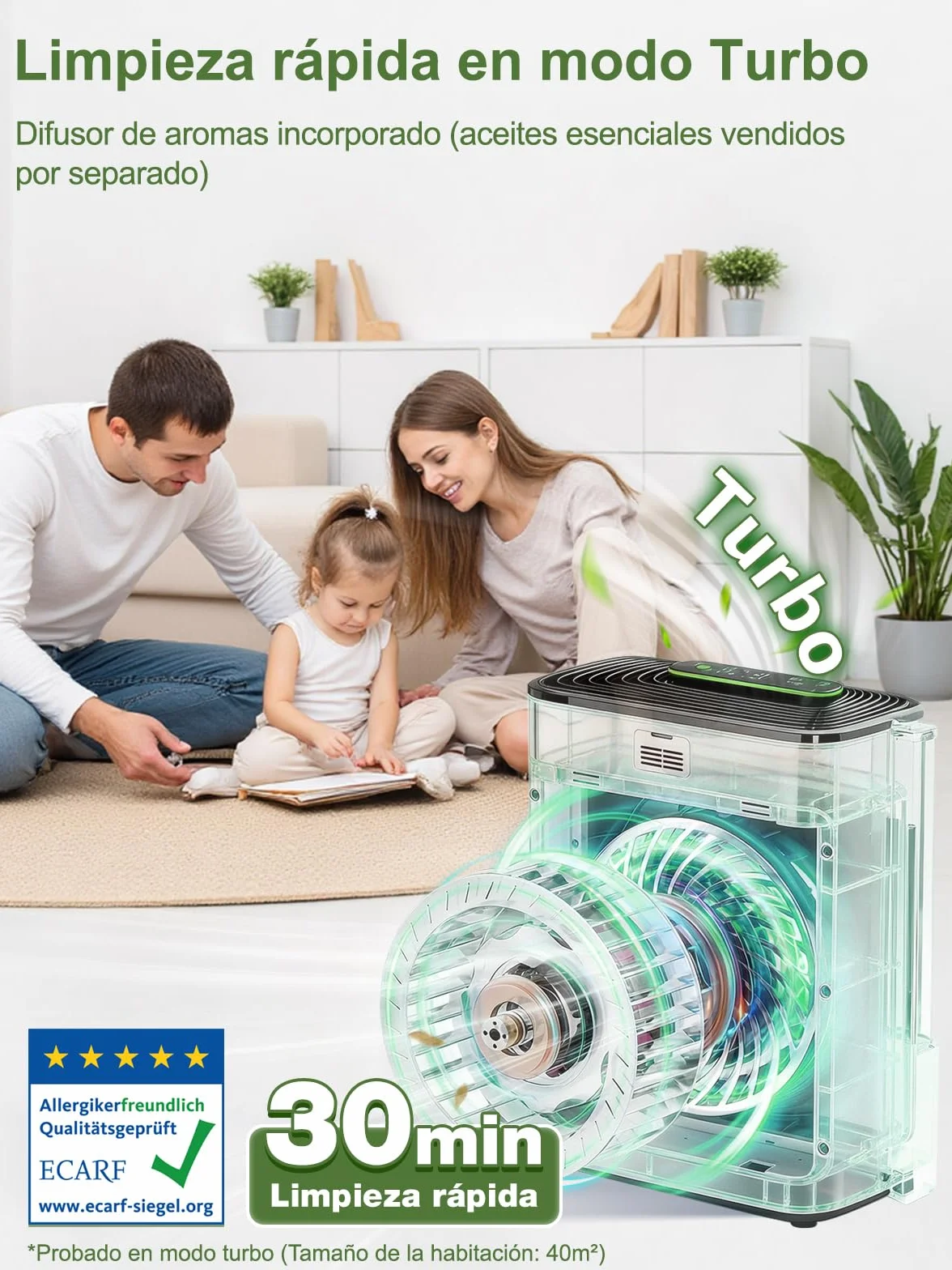 KNKA Purificador de aire, CADR 300 m³/h, hasta 80 m², Rendimiento HEPA (Modo Noche) ya que elimina 99,97% Polvo/Polen/Olores, con Sensor Inteligente, Ideal Fumatori y Mascotas, APH3000