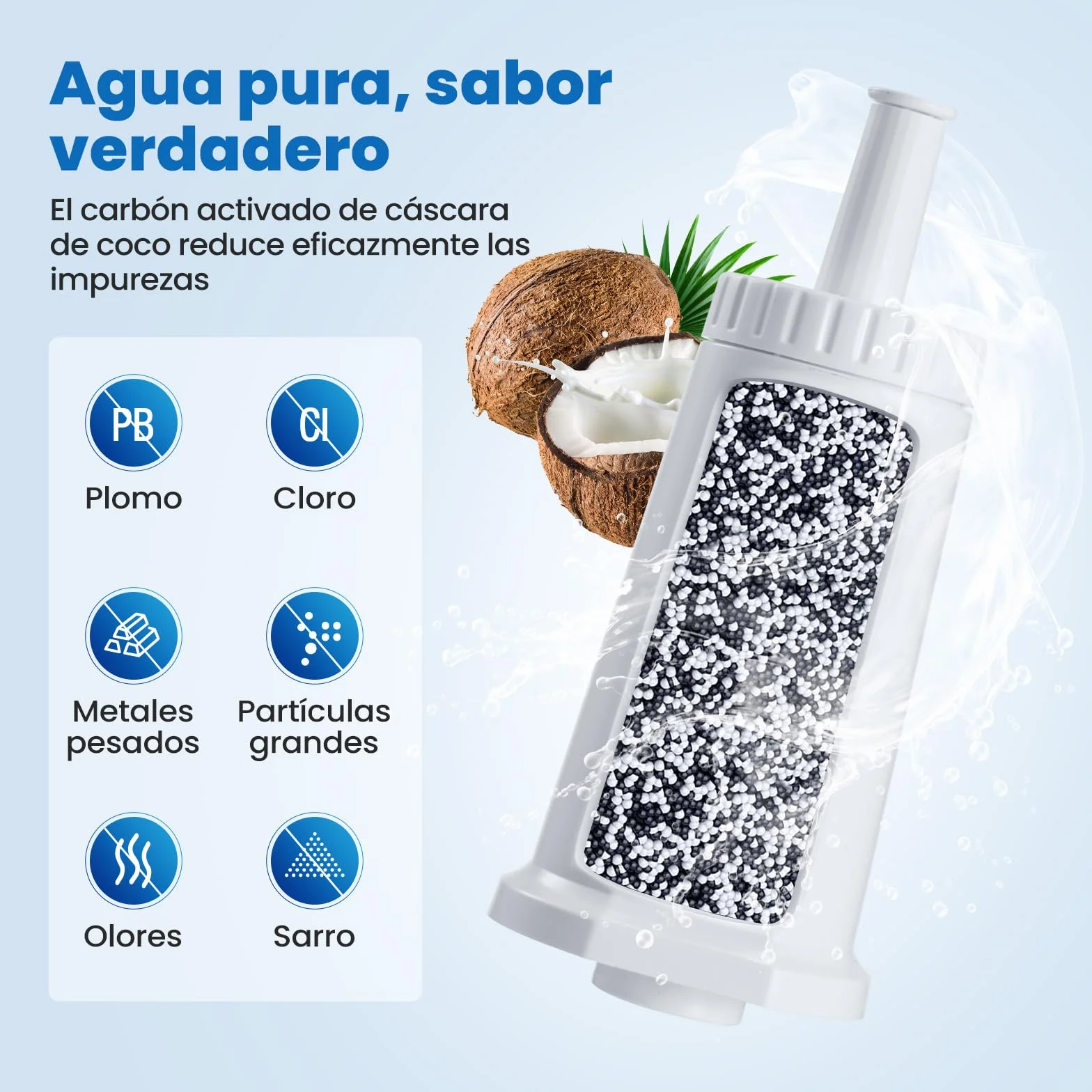 Filtro de agua de repuesto Sage SES008WHT0NEU1 compatible Barista Express (3)