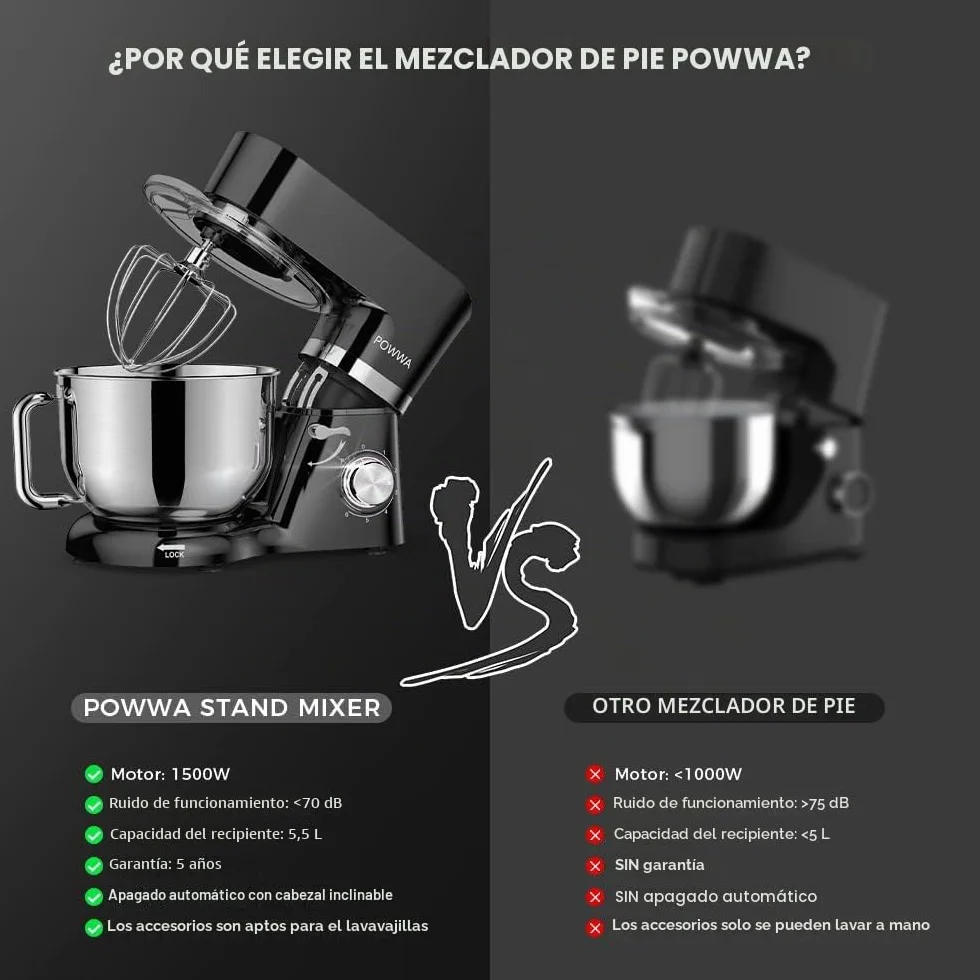 Batidora Amasadora, POWWA Amasadora de Pan Repostería 1500W, 6 Velocidades con Pulso, Potente y Bajo Ruido, Robot de Cocina Amasador Multifuncional, Bol de Acero Inoxidable 5.5 L Capacidad