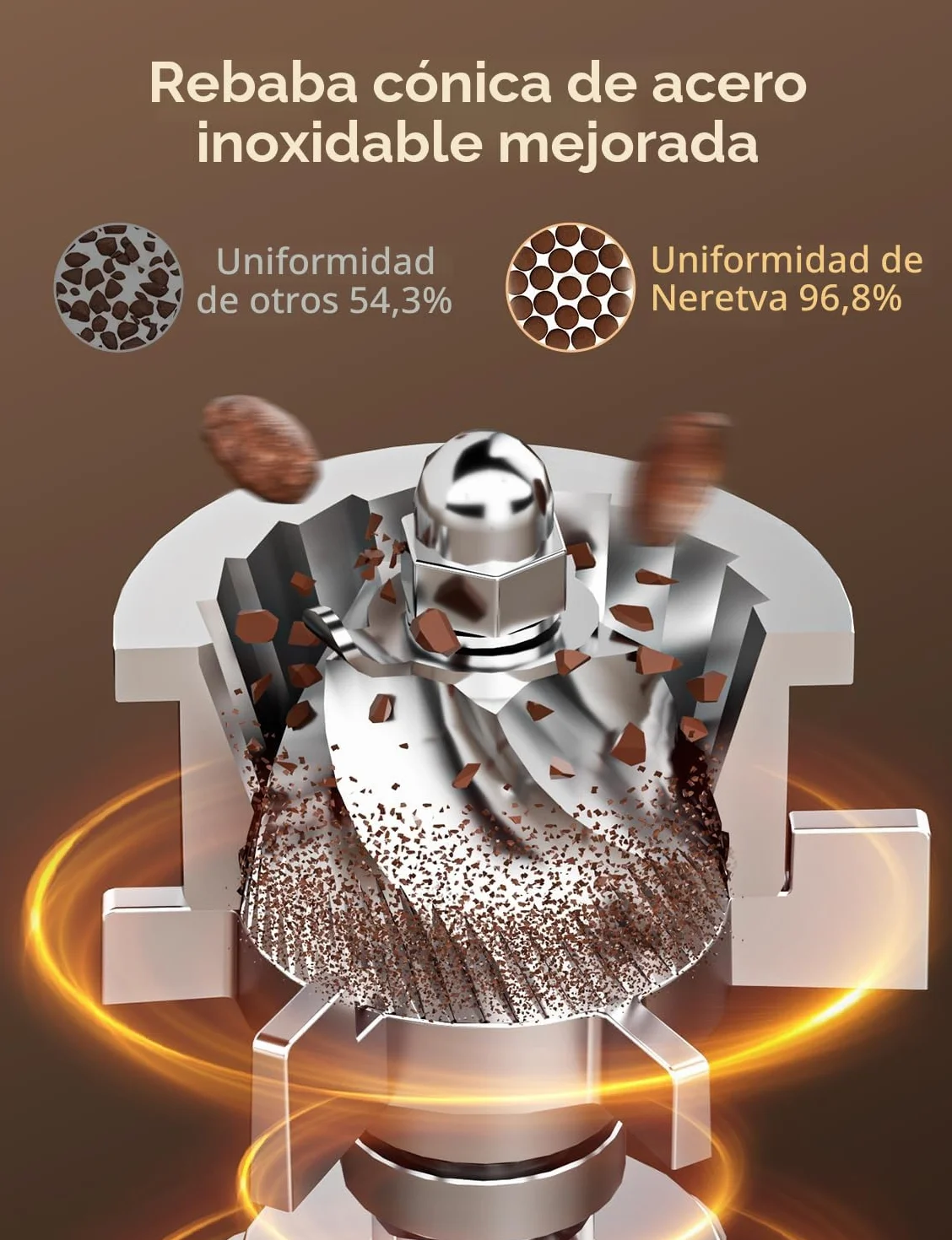 Neretva Molinillo Cafe Electrico, 40 Precisión Molinillo Café Antiestático & Anti Residuos Molinillo de Cafe con Magnético Recolector & LCD Táctil para Espresso/Café de Goteo/Prensa Francesa/Moka