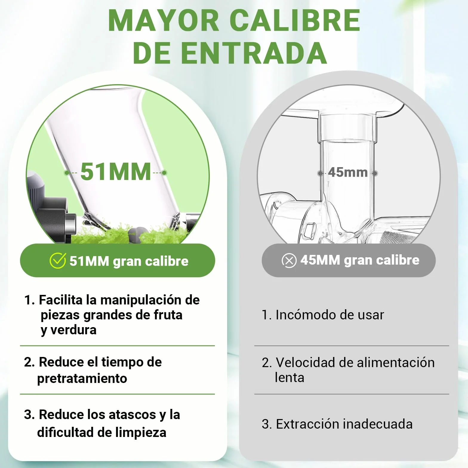 AMZCHEF Juicer Compacto Con Dos Modos De Alimentación Para Uun Uso Fácil - Extractor De Zumos Y Verduras Silencioso De Alta Tecnología Con Masticación Inversa Y Un Rendimiento De Zumo Ultra Alto