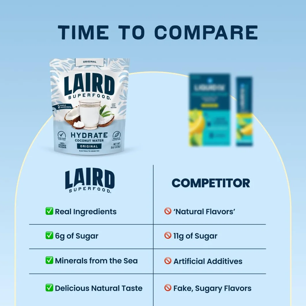Laird Superfoods Hidratar el agua de coco con Aquamin en polvo original 8 oz