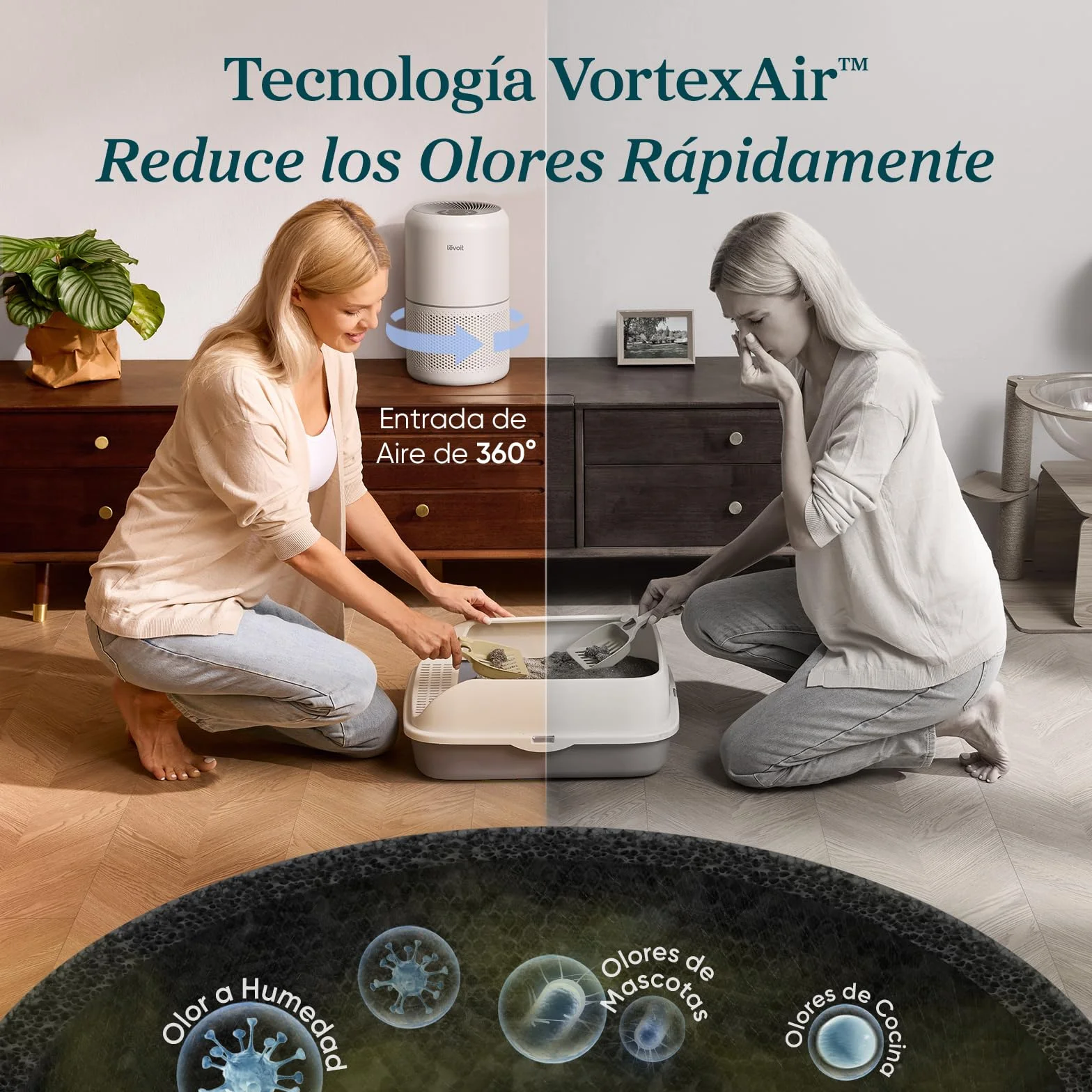 LEVOIT Purificador de Aire con Filtro Hepa, Purificador Aire Hogar para Alergias, Flitros Personalizados Elimina 99,97% del Polen, Polvo, Olores de Mascotas, Modo Sueño y Temporizador