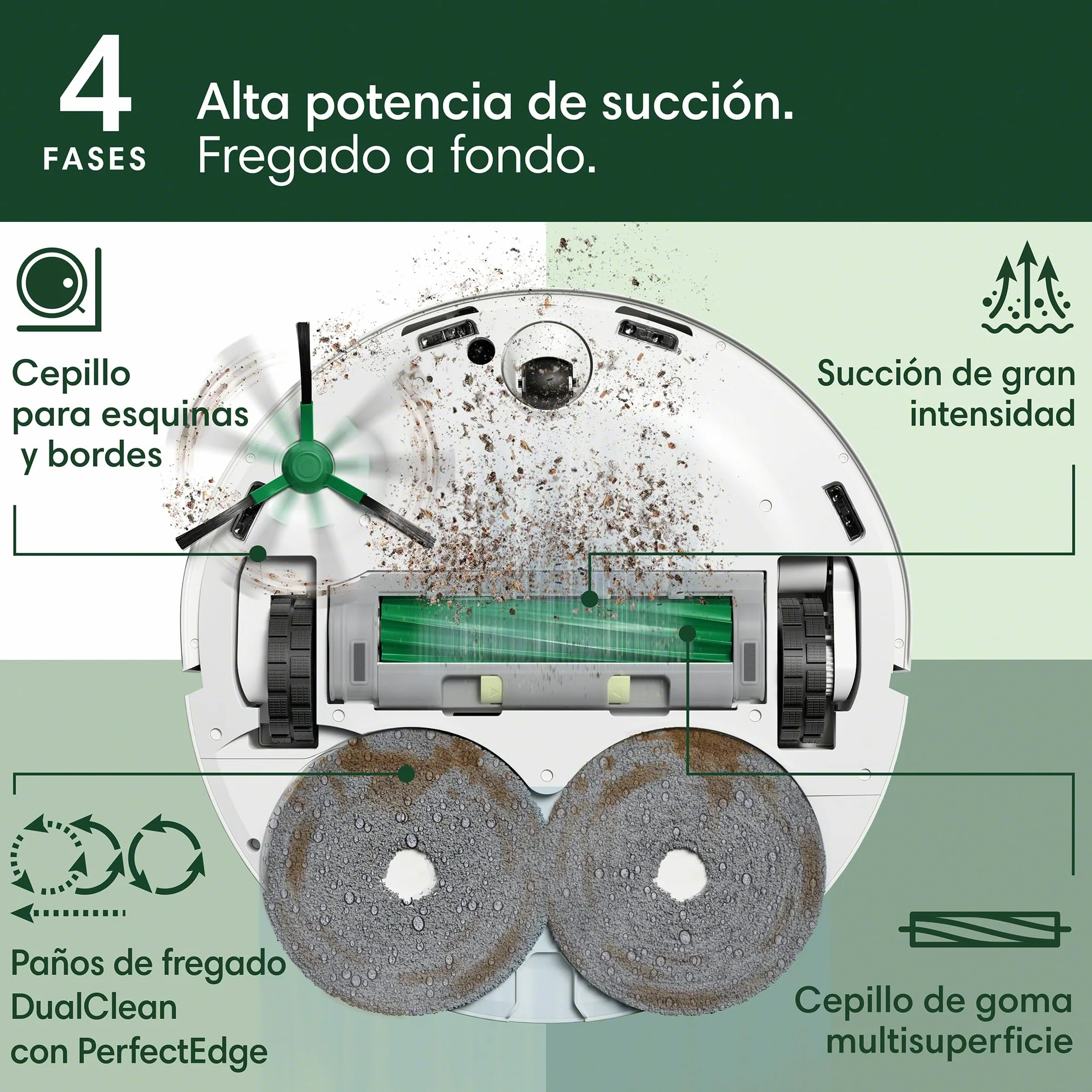 iRobot Roomba Plus 505 Combo con Base AutoWash multifunción y autolimpiable, mopas DualClean con PerfectEdge, PrecisionVision IA, Clearview Pro LiDAR, Secado Aire Caliente mopas, 75 días autovaciado_B