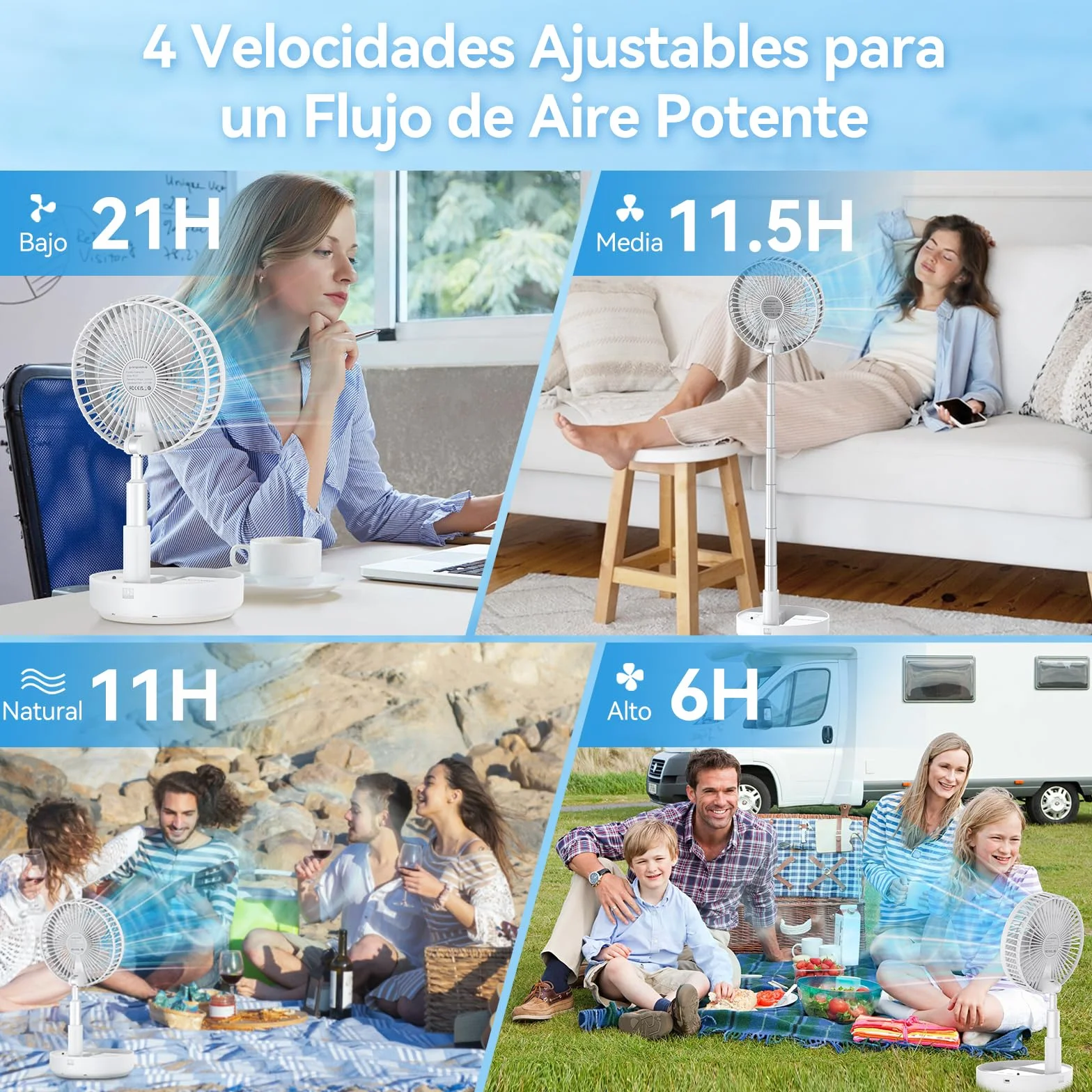 Primevolve Ventilador de Pie Portátil Auto-rotación con Remoto, 8'' Plegable Suelo/Mesa Ajustable, 7200mAh USB C Ventilador para Viajes Camping,Silencioso para Dormitorio Oficina (Blanco)