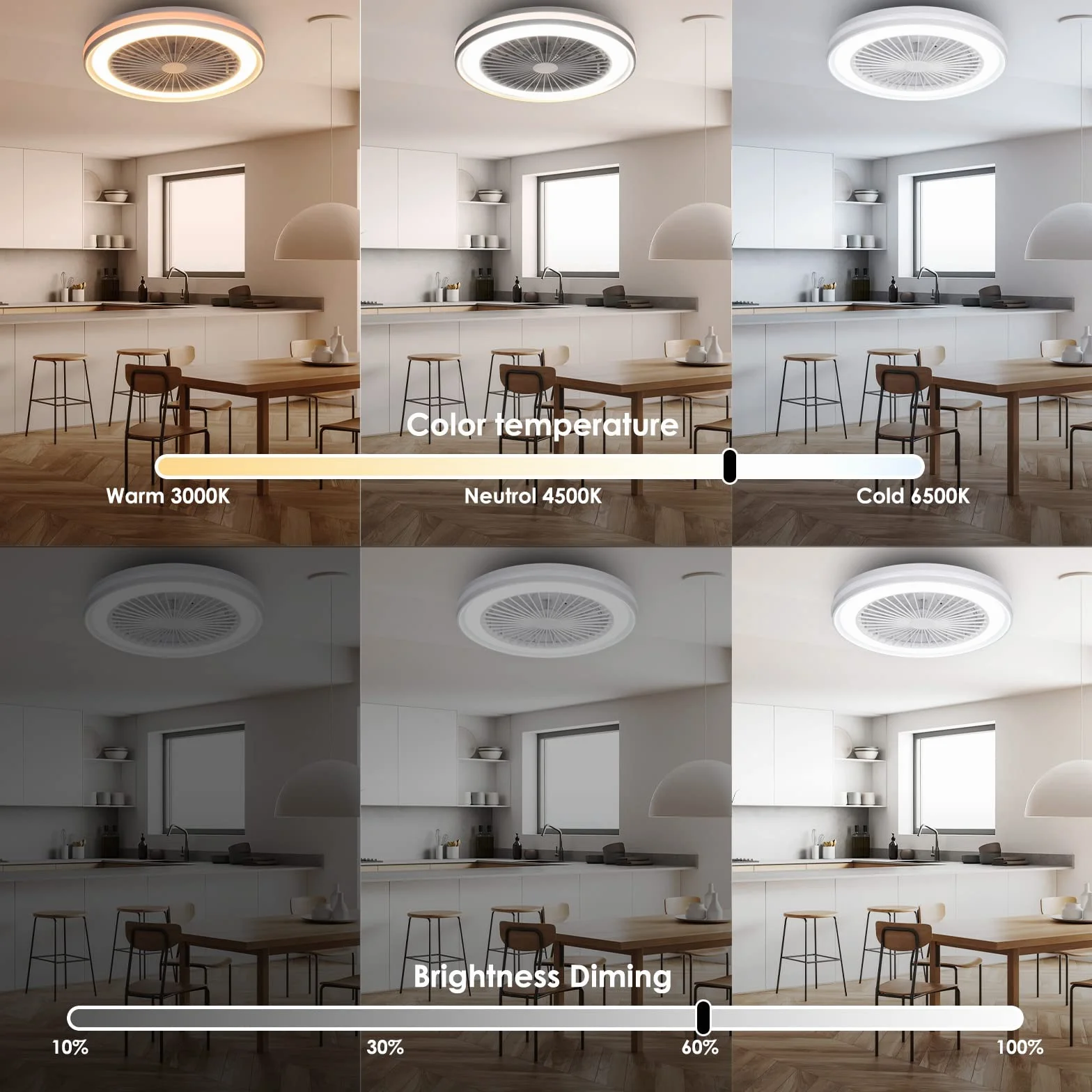activeallbrite Ventilador de Techo con luz，Motor DC 20W LED 40W, RGB 3000K-6500K ，Velocidad del Viento ajustable con Control Remoto, Adecuado Para 10㎡-13㎡ Cocina, Sala de estar, Dormitorio，Ø47CM