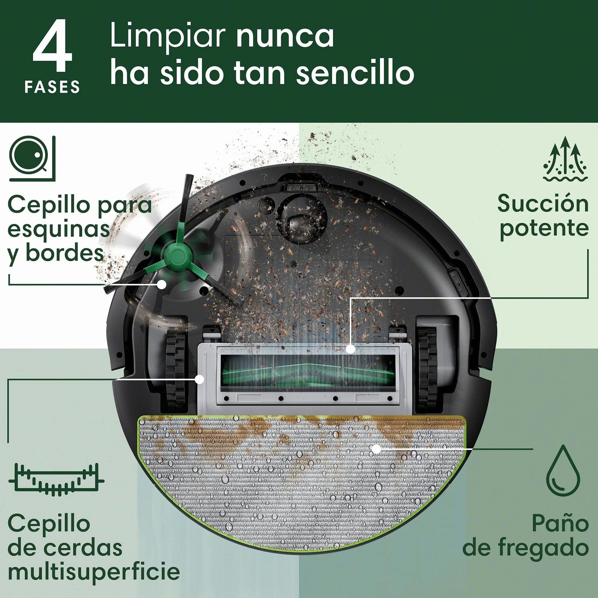 iRobot Roomba 105 Combo Base AutoEmpty Aspirador y friegasuelos 7000Pa 120 mins Clearview LiDAR SmartScrub