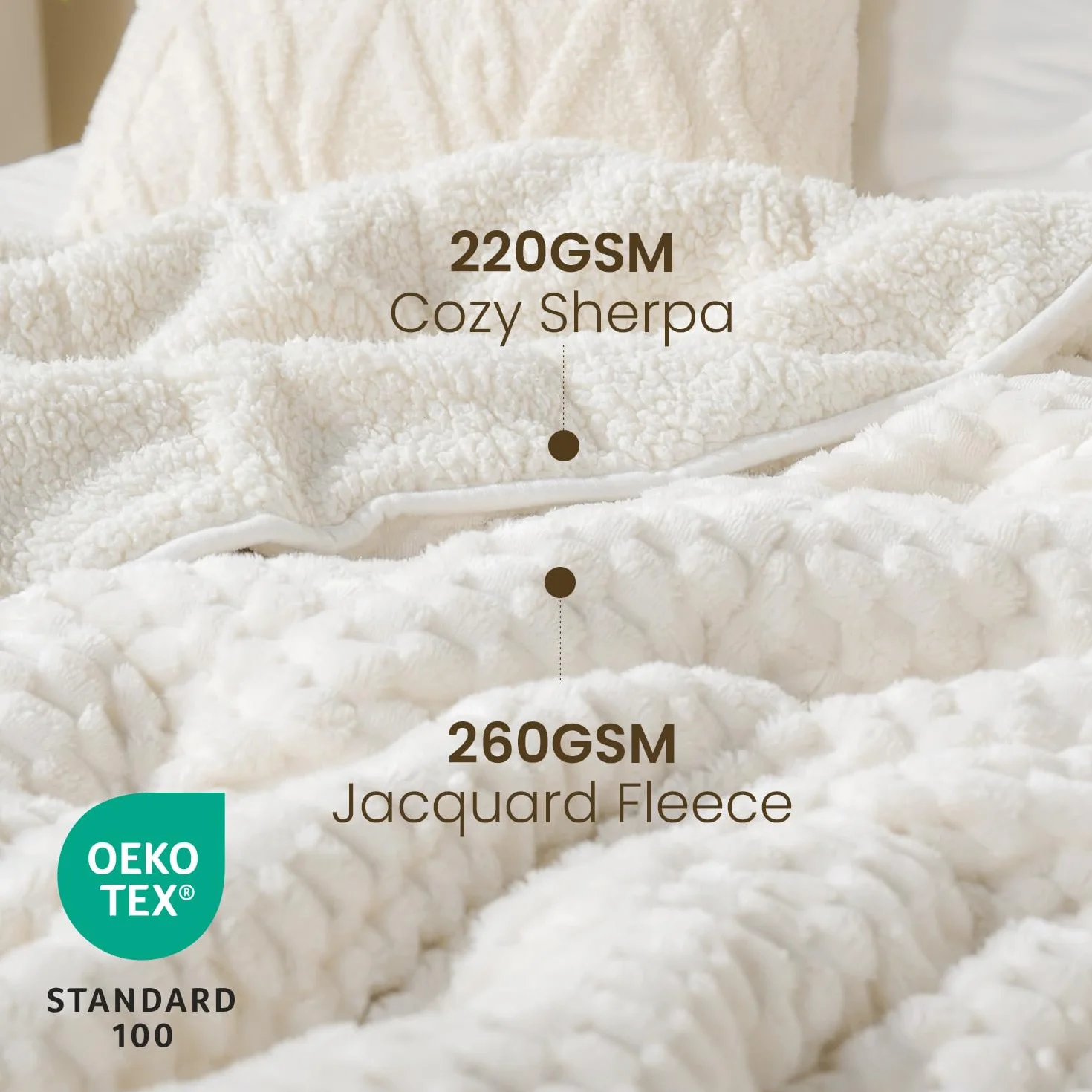 Drewin Manta con peso tamaño Queen de 15 libras, suave y acogedora manta con peso de sherpa jacquard para adultos, manta de cama gruesa ultrasuave para dormir y calmar, 60 x 80 pulgadas, color blanco