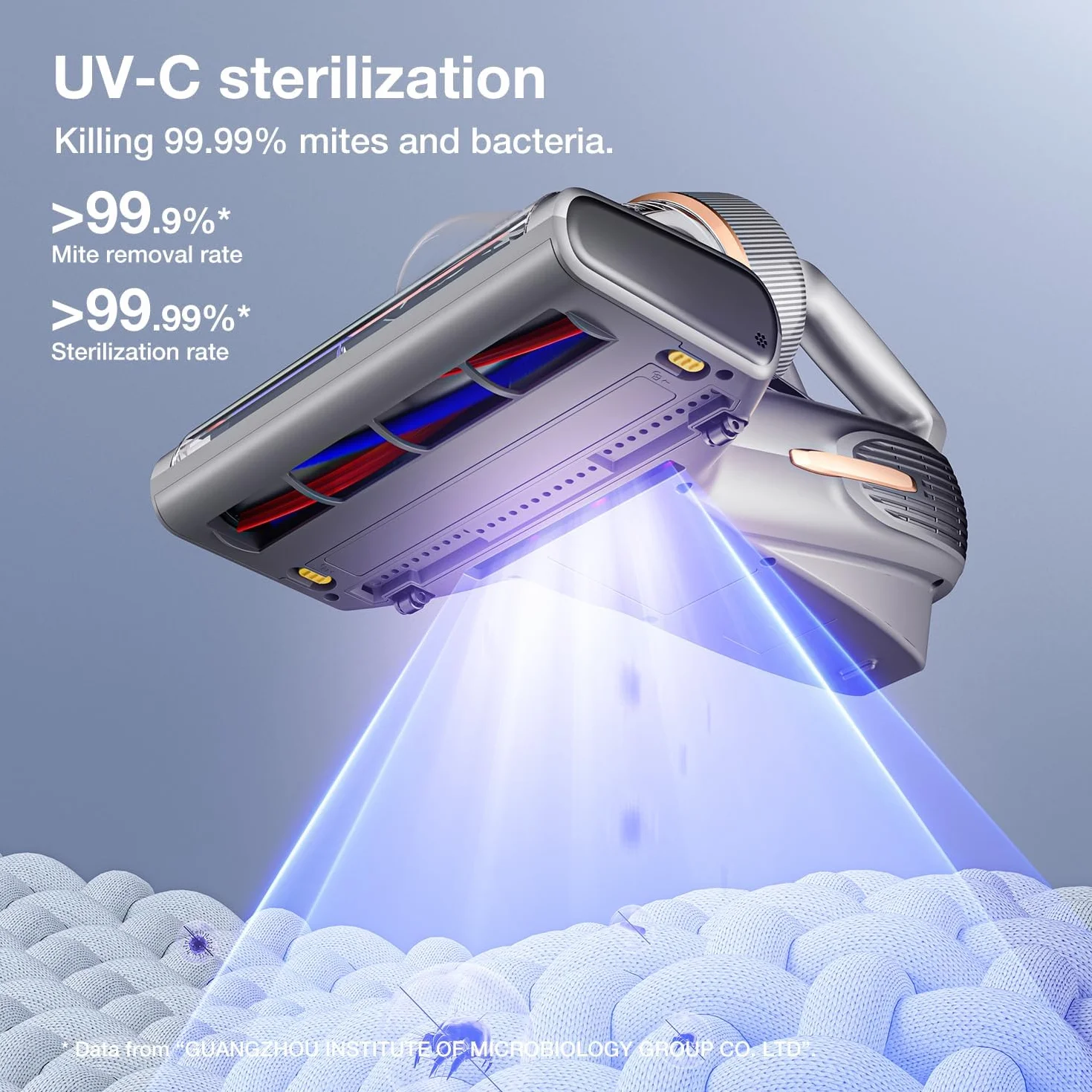 Jimmy BX7 Pro MAX Aspirador de Ácaros 700W, Limpiador de Colchones Aspirador de Cama con Luz UV-C,Viento Caliente 65℃ y Calentador de Grafeno, Sensor de Polvo,Función de Iones Negativos, Pantalla LED