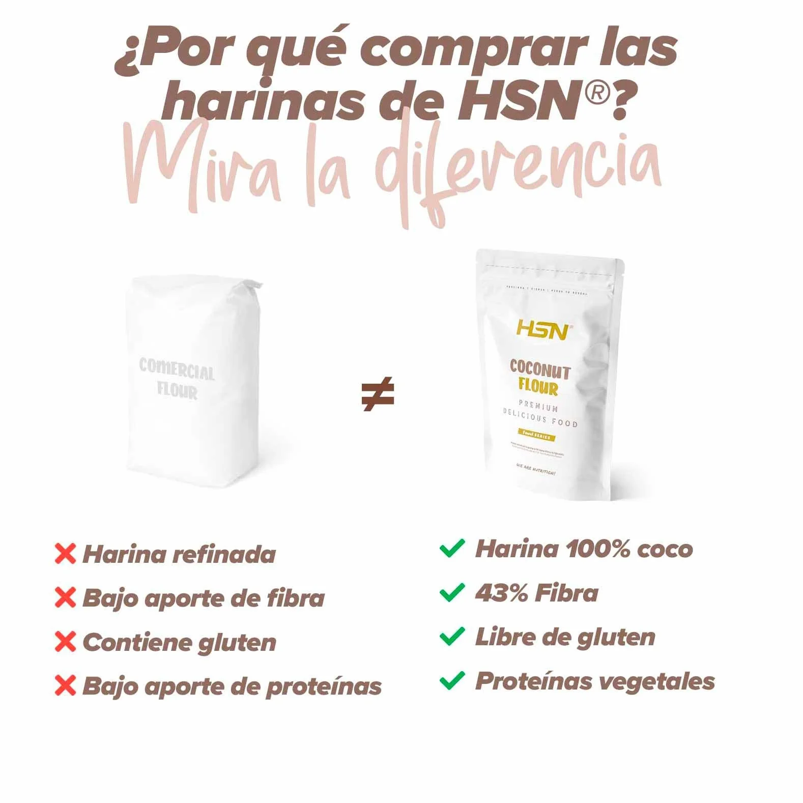 Harina de Coco 1Kg Textura Extra Fina Sin Azúcares Añadidos Vegano Sin Gluten