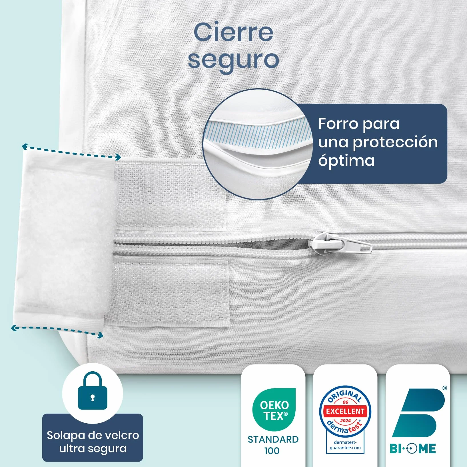Twinzen - Funda Colchón 135x190 x25 cm - Impermeable Y Antiácaros - Cubre Colchón 135x190 x25cm Cremallera Completo para Protección Total - Bi-Ome & Oeko-Tex