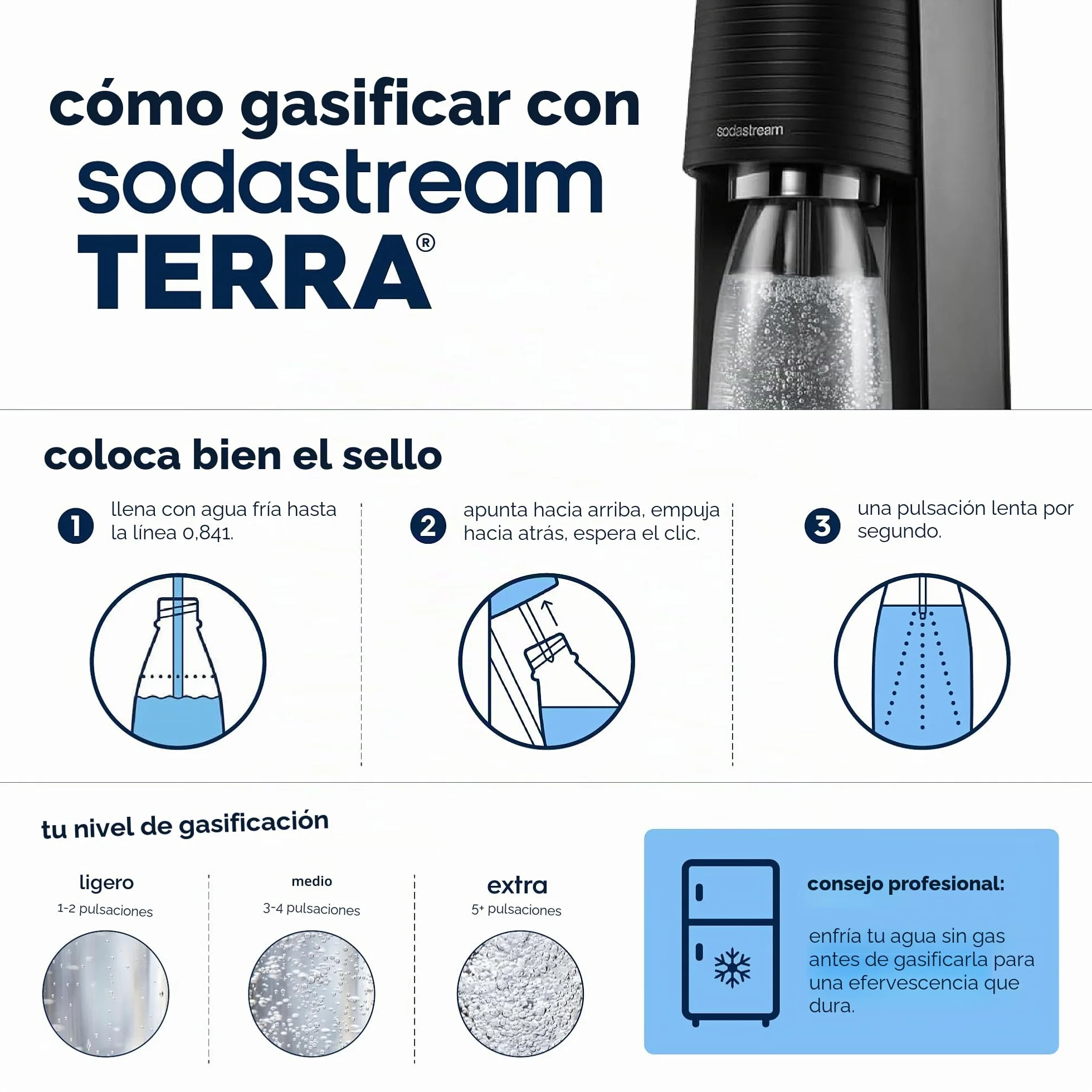 SodaStream Terra Negro Gasificador de Agua con Cilindro CO₂ 60L y Botella 1L