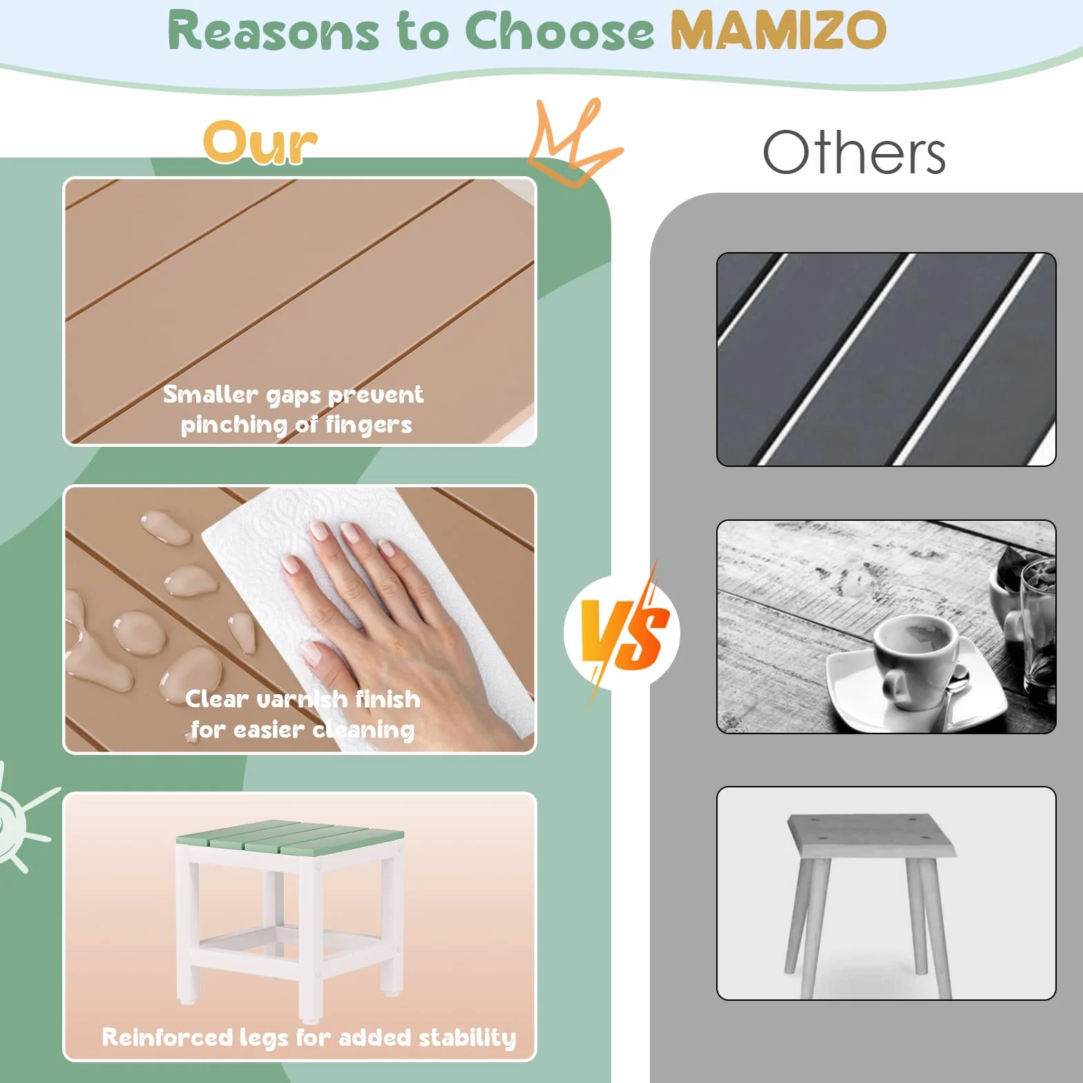 MAMIZO Mesa y Sillas de Terraza Infantiles de Madera con Cubierta Impermeable, 2 PCS Taburetes para Niños 3+