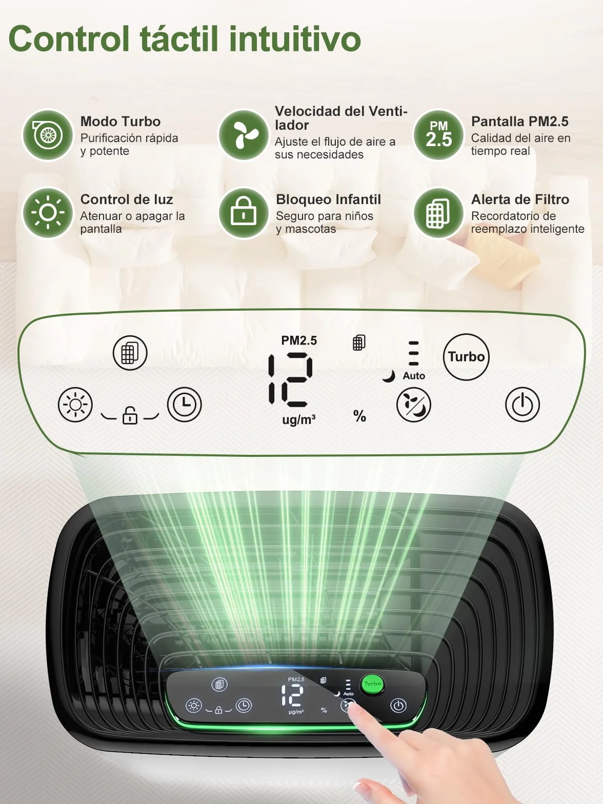 KNKA Purificador de aire, CADR 300 m³/h, hasta 80 m², Rendimiento HEPA (Modo Noche) ya que elimina 99,97% Polvo/Polen/Olores, con Sensor Inteligente, Ideal Fumatori y Mascotas, APH3000