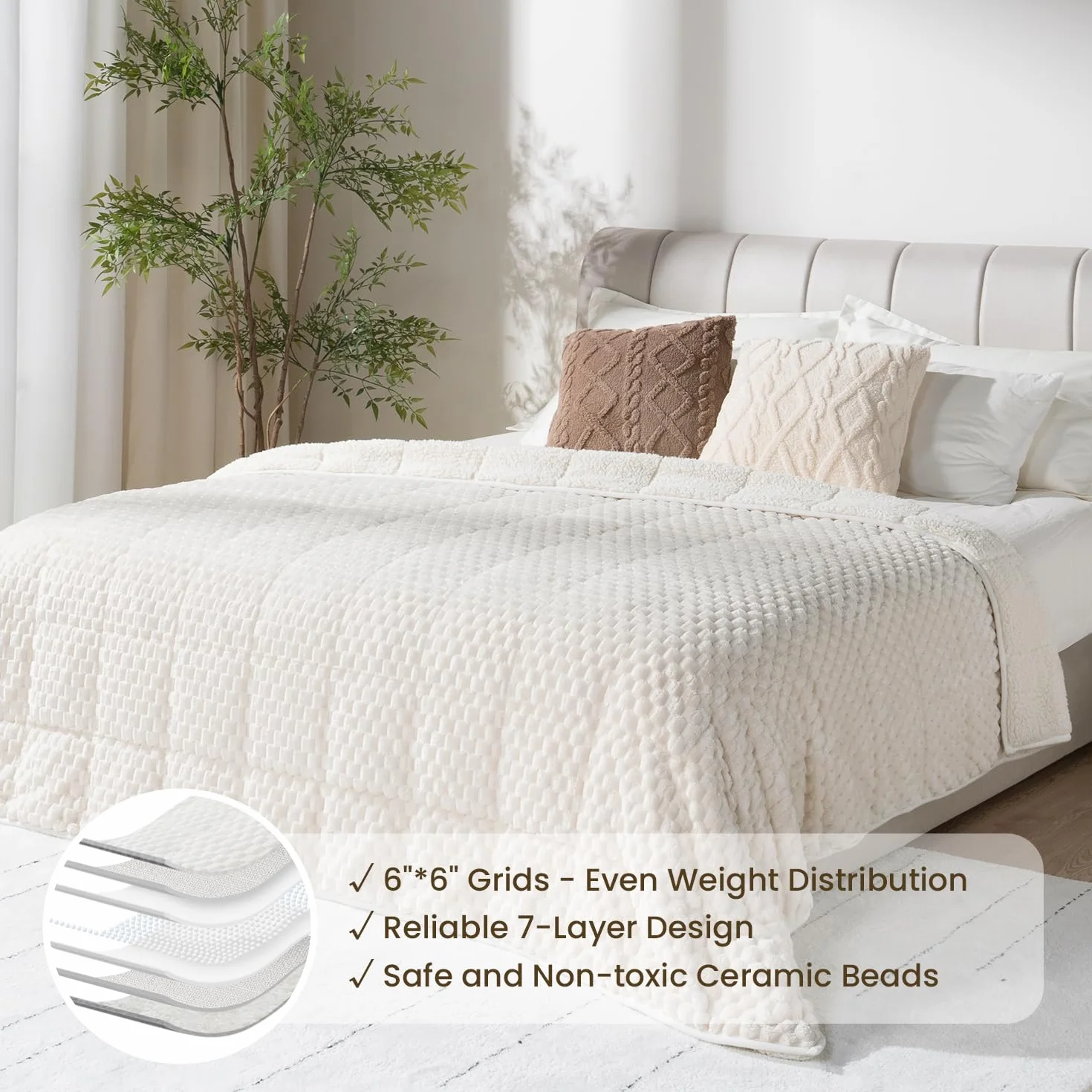 Drewin Manta con peso tamaño Queen de 15 libras, suave y acogedora manta con peso de sherpa jacquard para adultos, manta de cama gruesa ultrasuave para dormir y calmar, 60 x 80 pulgadas, color blanco