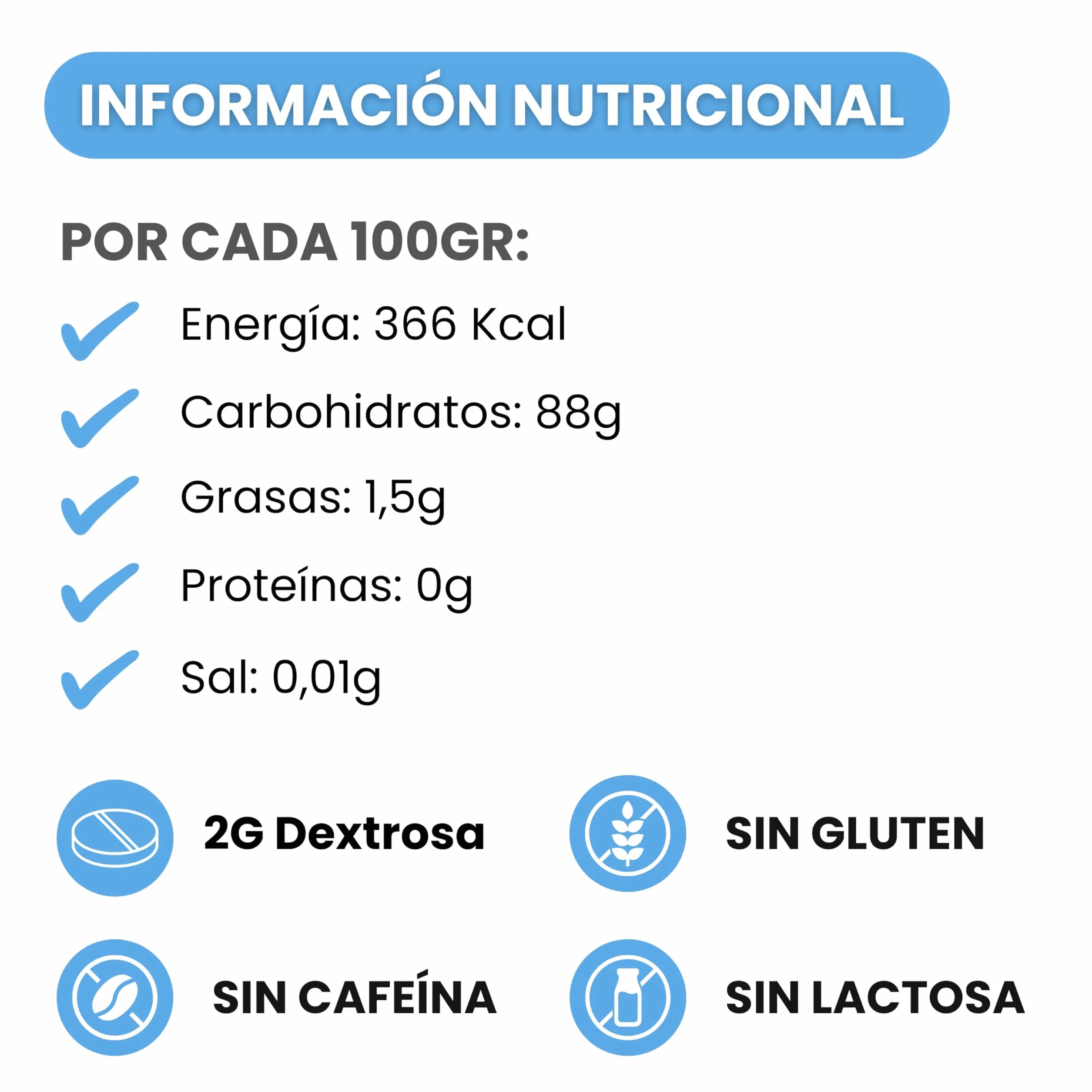 Glucody HIPO TABS Pastillas Glucosa 2g 250 Unidades Hipoglucemia