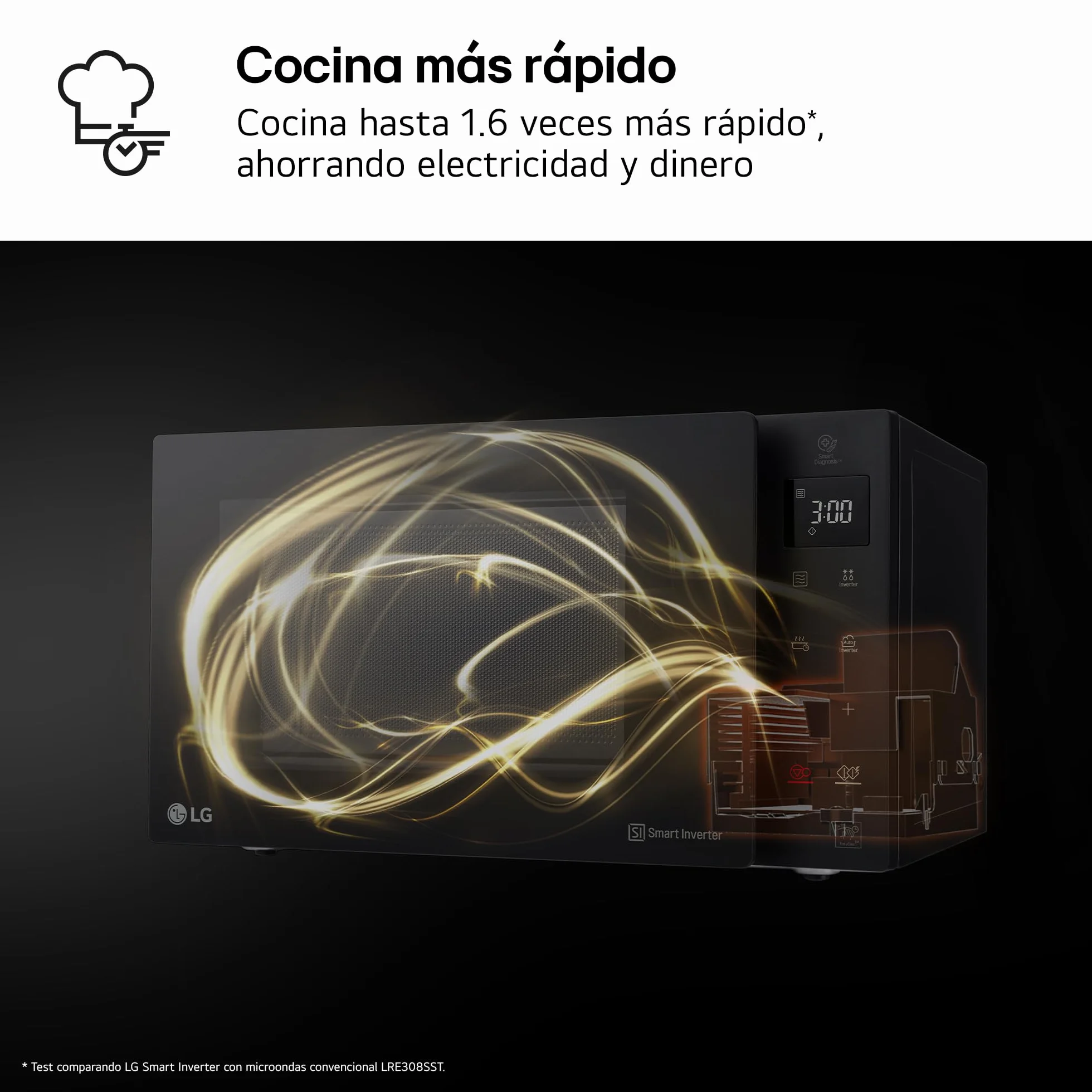 LG MH6535GIB - Microondas con grill, 1000 W, Smart Inverter, Display digital, Color Negro Transparente, 1000 W, 25 l