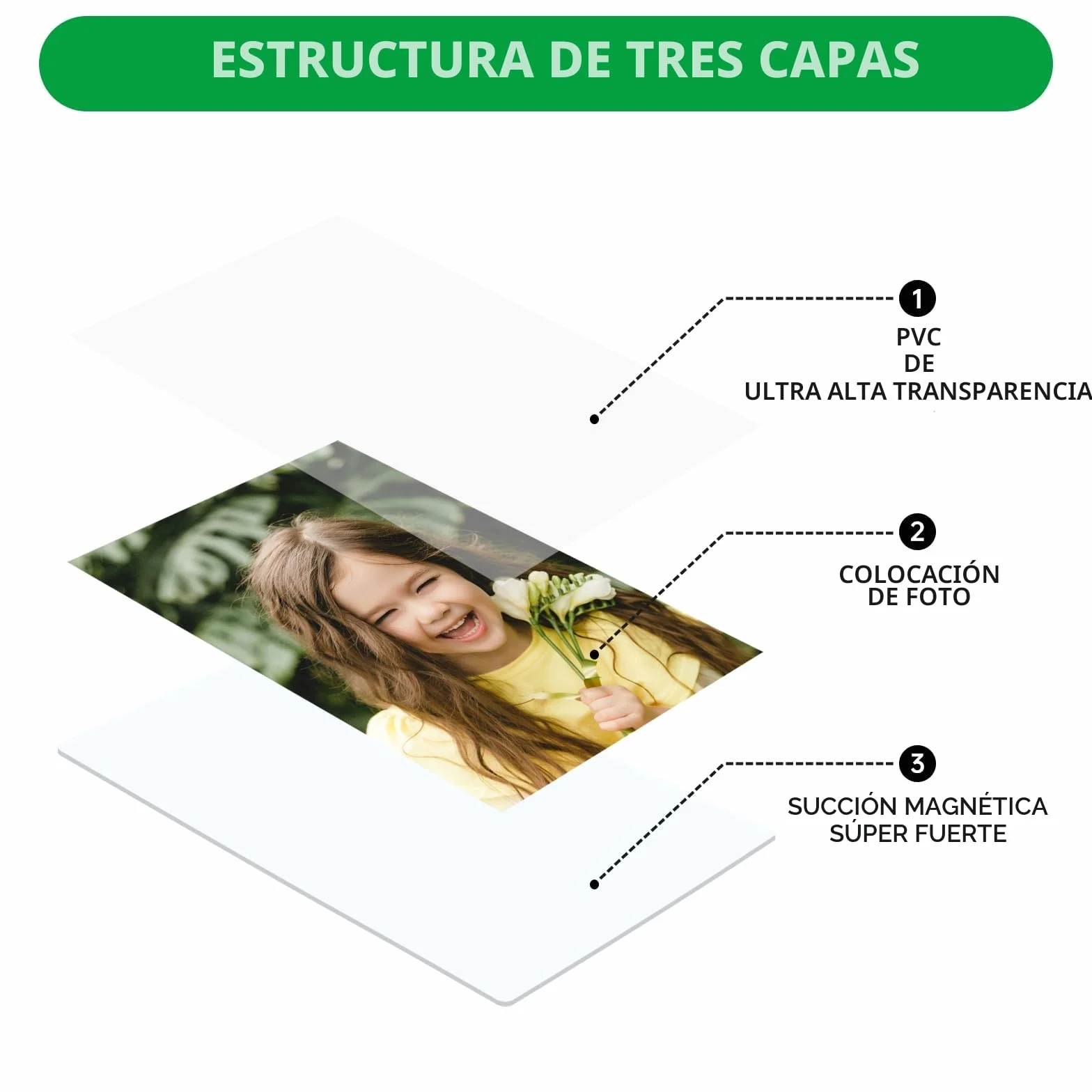 FRETONBA Foto Iman Nevera para Polaroid Instax Mini Papel Fotografico, 10 Piezas 9,5 x 6,5 cm Marcos de Fotos Magnéticos, Imanes Personalizados Nevera Para Foto, Postal, Blanco