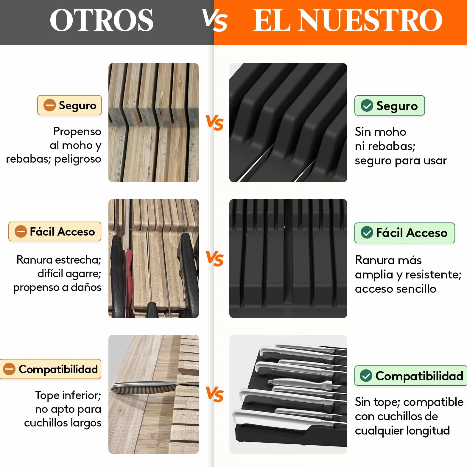 Lifewit Organizador Cuchillos Cajon, Porta Utensilios de Cocina para 16 Cuchillos y Afilador, Bloque Plastico para Cuchillo de Chef y Bistec, Almacenamiento Negro