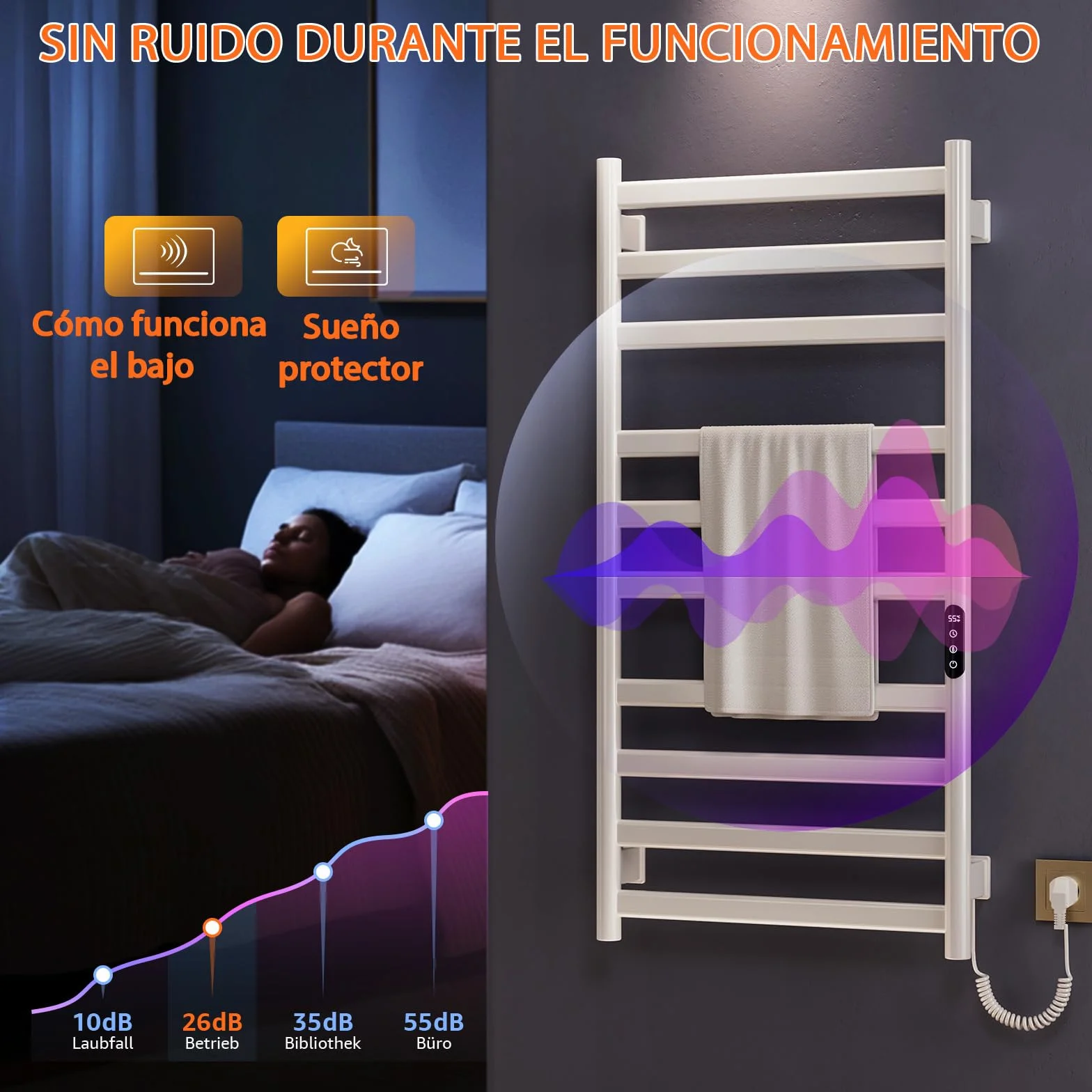 Radiador Toallero Eléctrico Baño, 285 W Radiador Calienta Toallas de Toallero, Toallero Calentado Temperatura Ajustable 30–70 °C, Temporizador 1-9 H y Pantalla táctil LED, IPX4, 50x100cm, Blanco