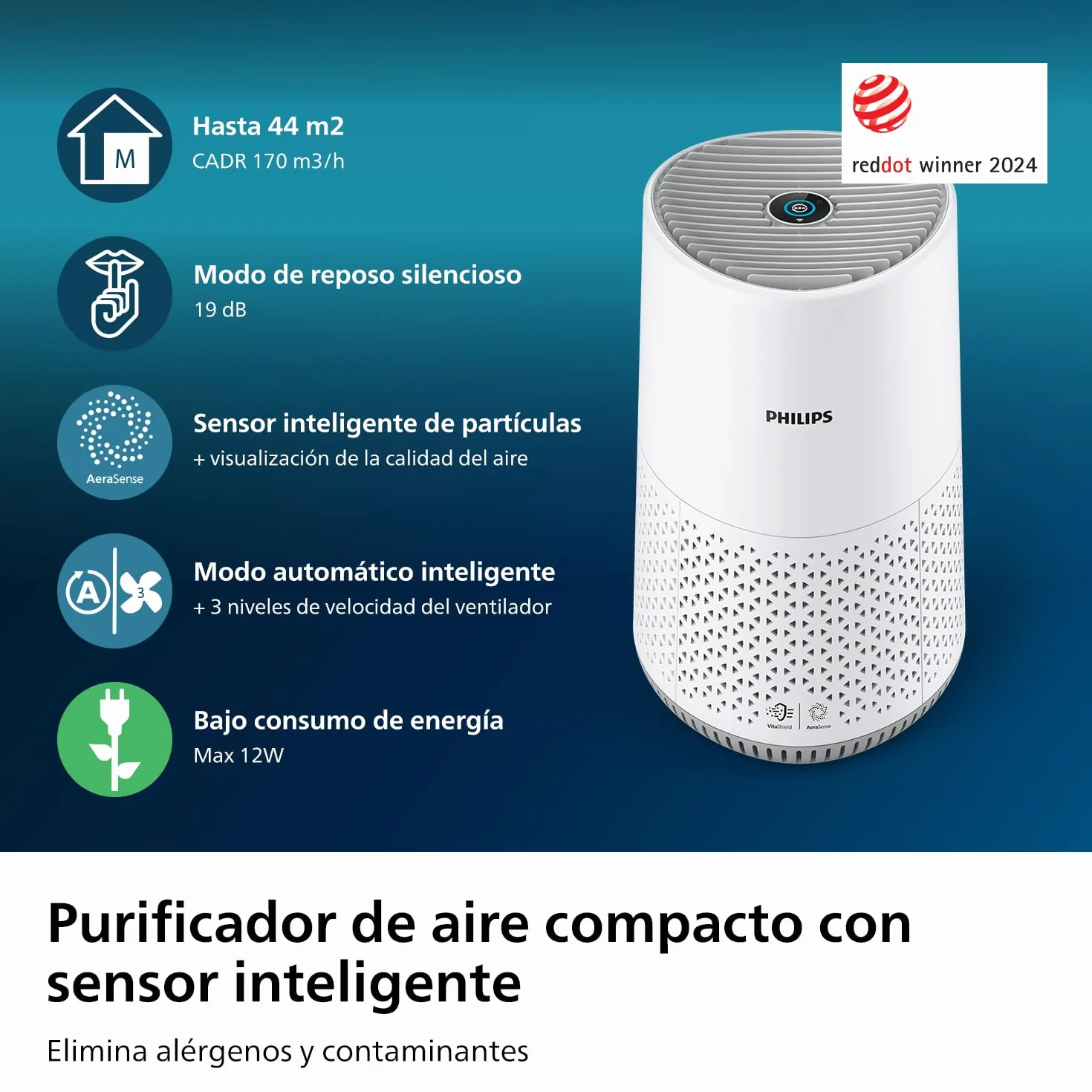 Philips Purificador de Aire Serie 600 con Filtro HEPA 99,97%, Control por App, Blanco (AC0651/10)
