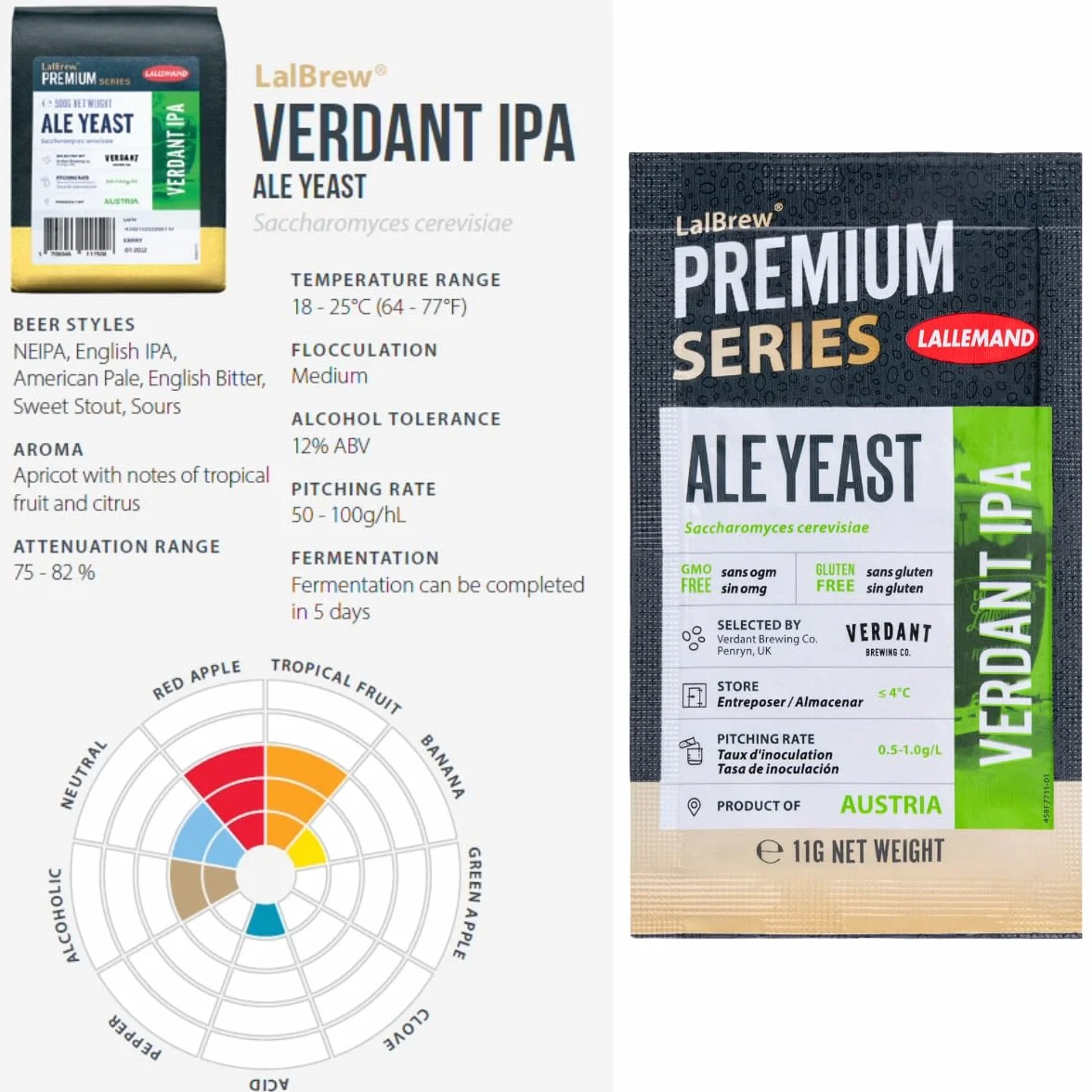 LalBrew Levadura de Cerveza Verdant IPA - Hacer Cerveza en Casa - 2 Sobres de 11 g - Saccharomyces cerevisiae