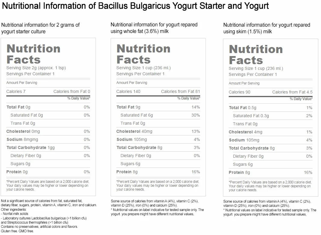 Bulgarian Yogurt Starter Cultura Arranque Yogur (8 L)
