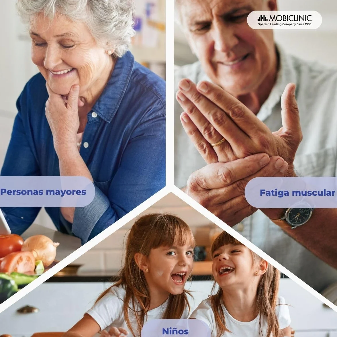 Mobiclinic®, Abrebotellas Ergonómico, Antideslizante, Multifunción, para Tapones, Botes y Latas, Ligero y Compacto, Fácil Uso, Personas Mayores y con Movilidad Reducida, Niños, Negro