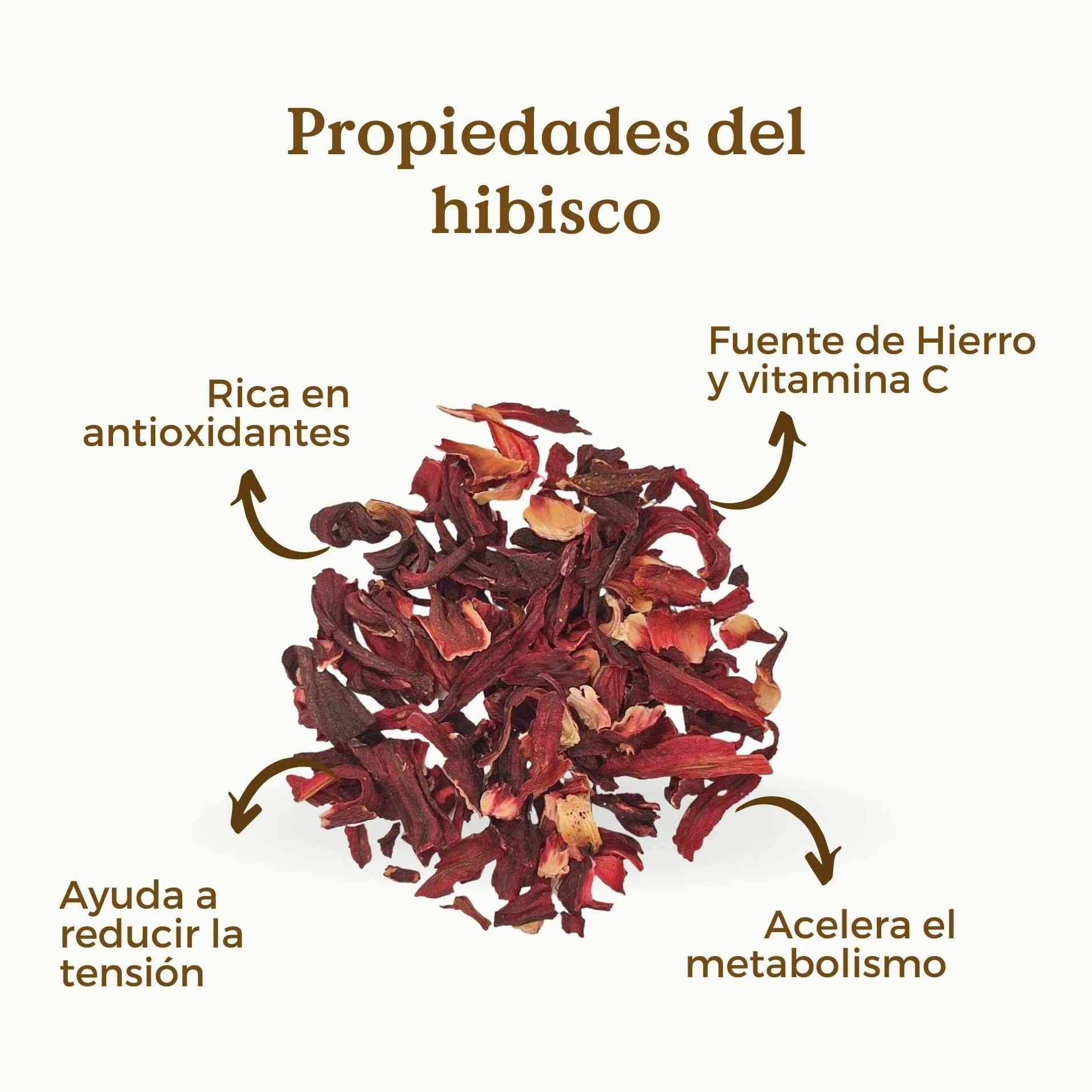 Flor de Jamaica Ecológica 200g Infusión de Hibisco REPLANTEA