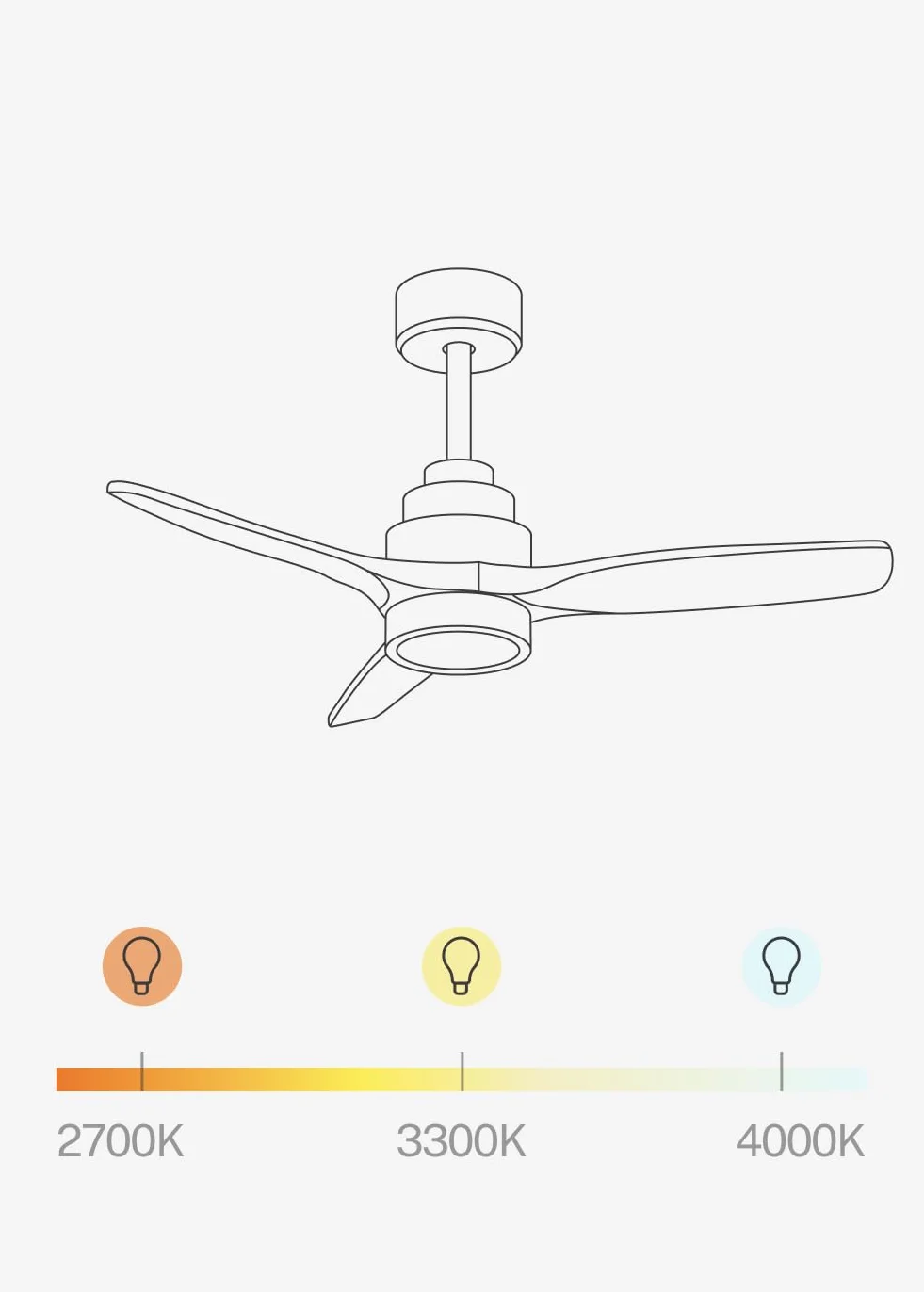 CREATE/ WINDSTYLANCE NATURAL WOOD S/Ventilador de techo con luz blanco aspas madera clara con controlador pared y mando / 40W, Temporizador, Ø112 cm, función verano-invierno, doble altura
