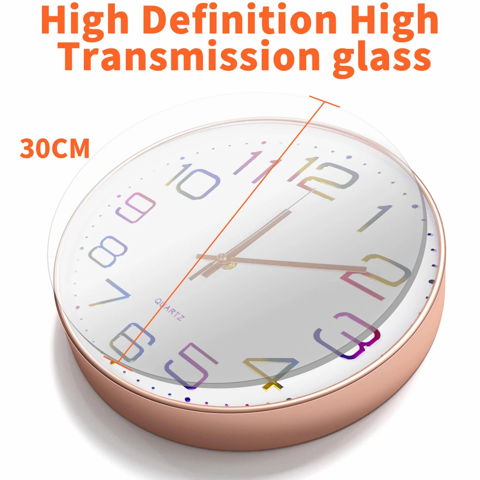 Reloj de Pared 30cm, Movimiento de Cuarzo Silencioso, Decorativo Redondo