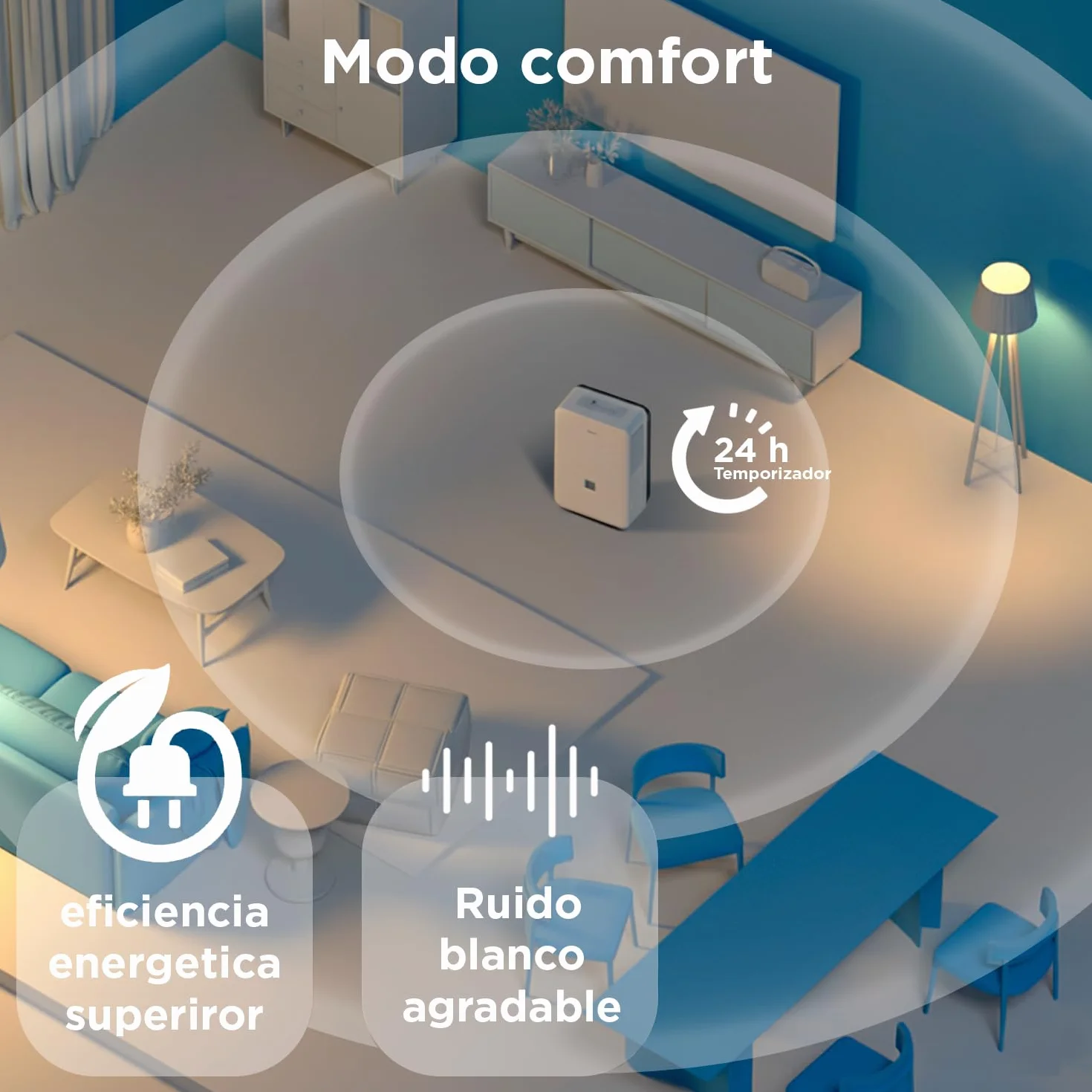 MIDEA Deshumidificador de humedad interior 50L/Dia | Depósito extraible de 6L, APP/Wifi, Modo Confort, Temporizador de 24H | Desumidifador Industrial de Gran capacidad hasta 120 m2/300 m3