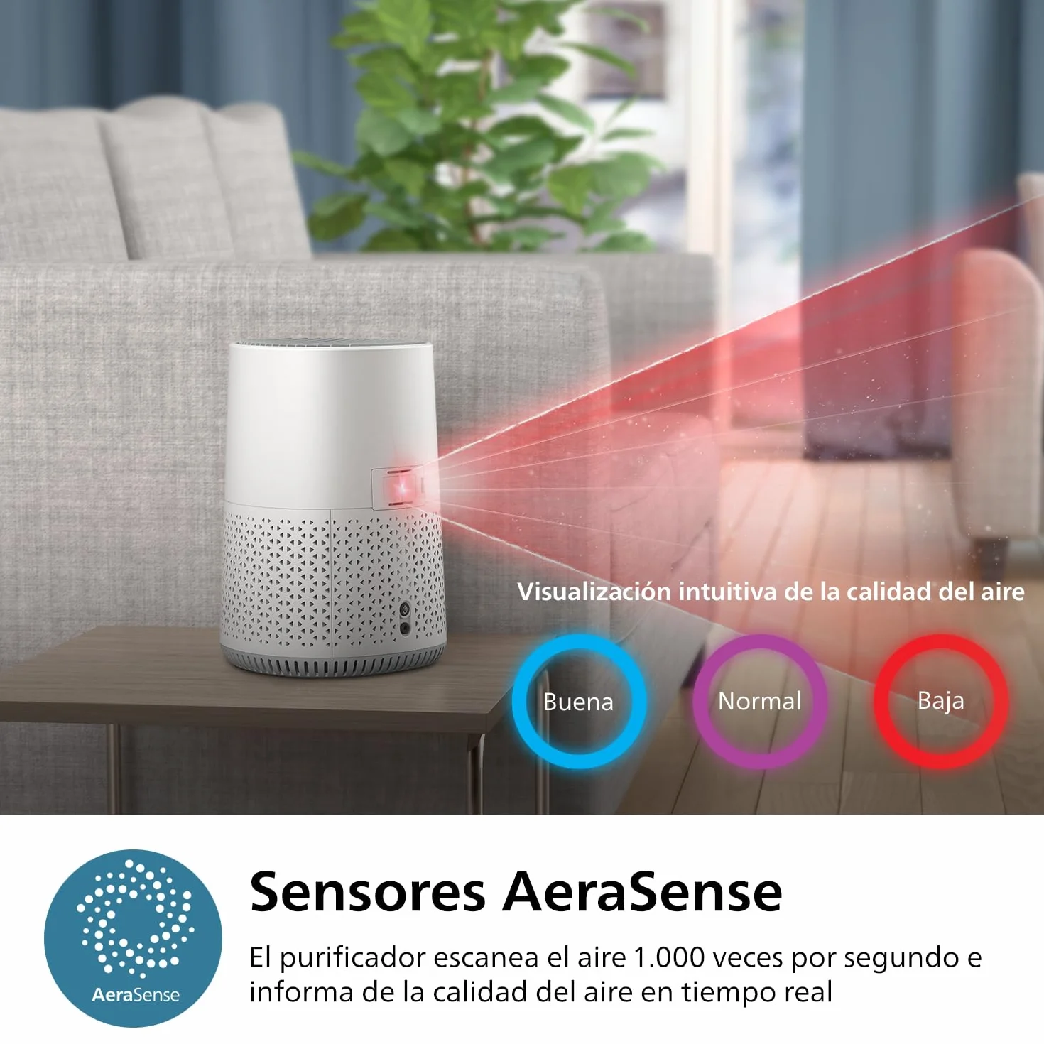 Philips Purificador de Aire Serie 600 con Filtro HEPA 99,97%, Control por App, Blanco (AC0651/10)