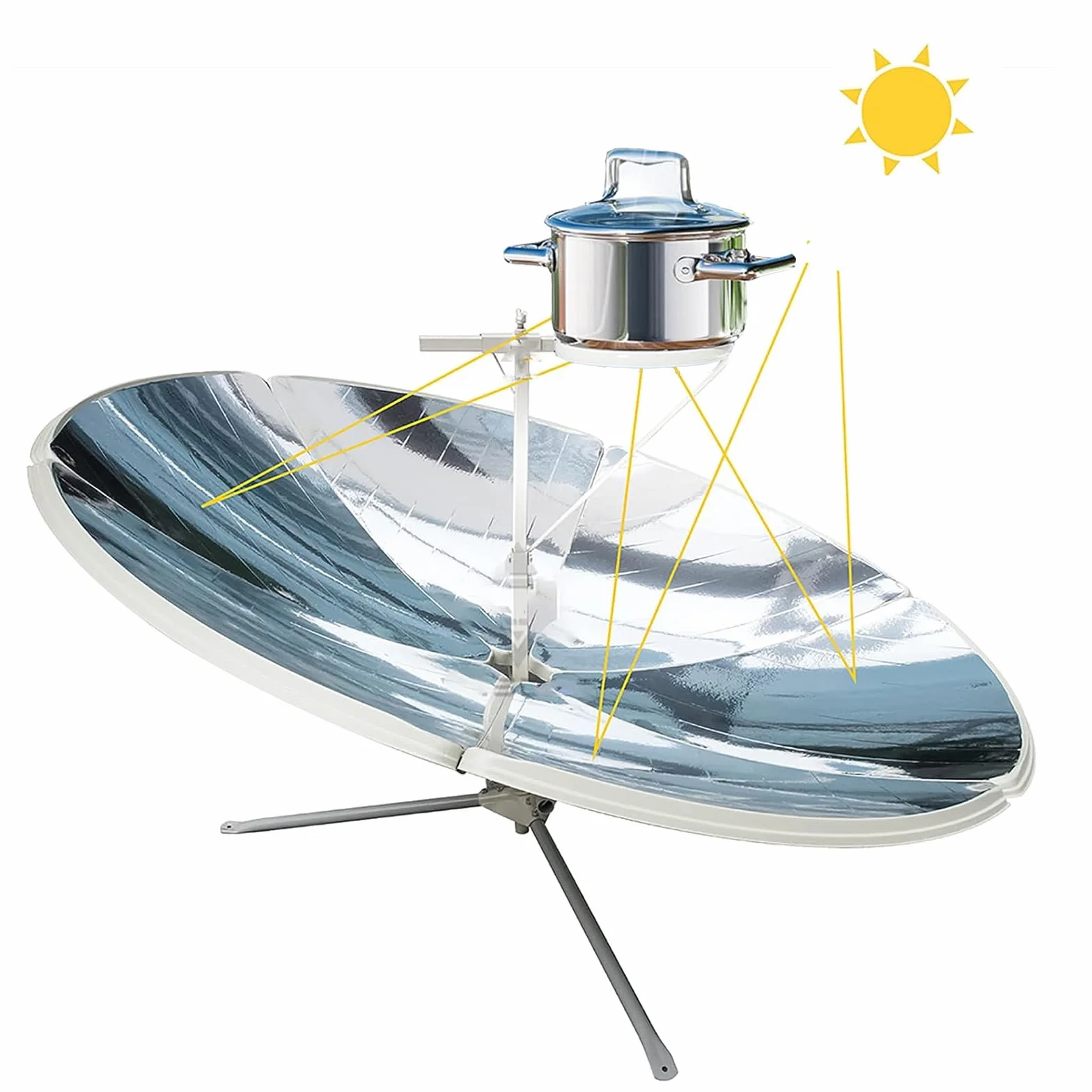 Hornos Al Aire Libre, Cocina Solar Parabólica Portátil 1800W, Plegable 59 Pulgadas