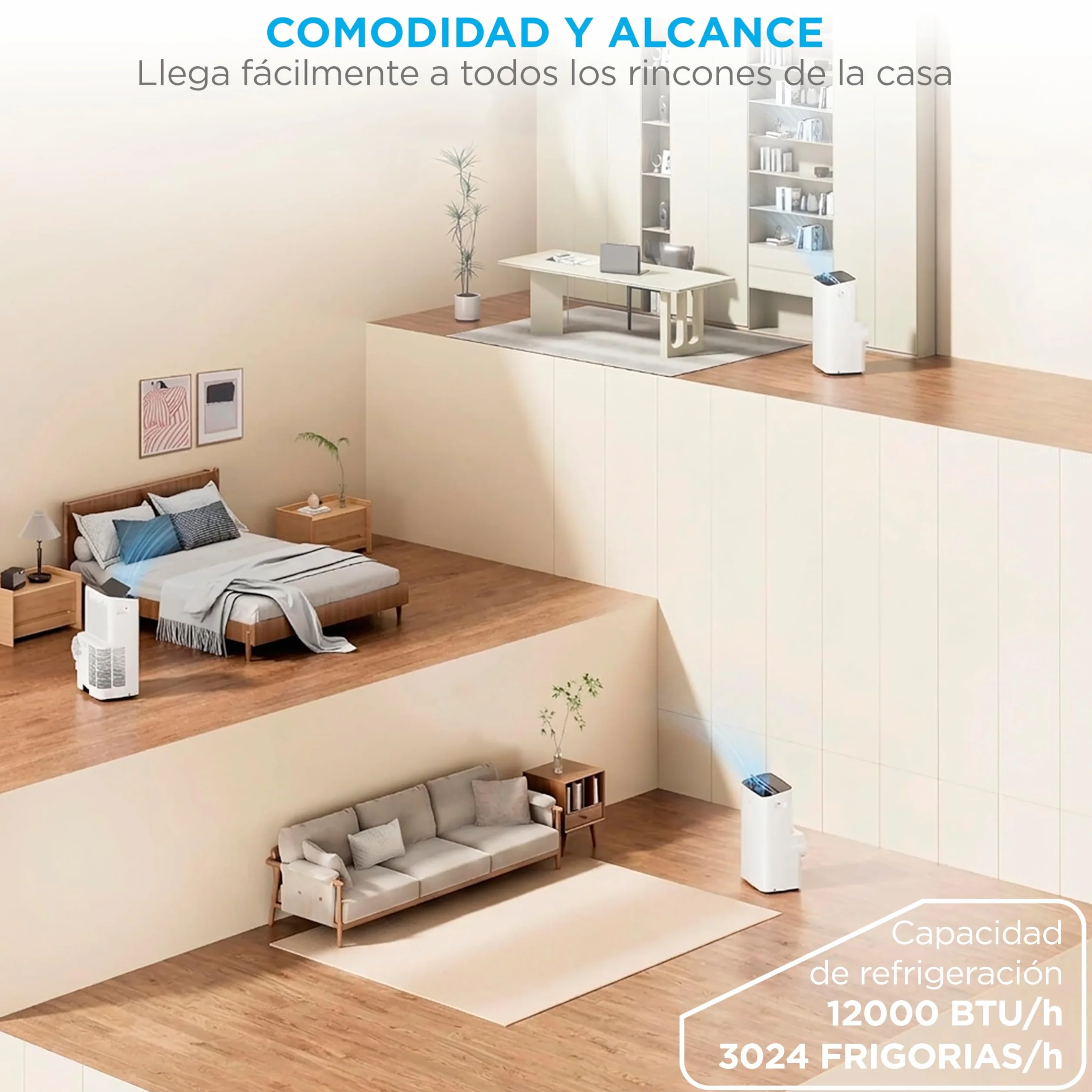 MIDEA Pingüino Aire Acondicionado Portátil 4 en 1 | 3000 Frigorías/12.000 BTU con Control por App | Climatizador y Deshumidificador hasta 35m2 - Modo Sleep, Mando a Distancia | Incluye kit de ventana