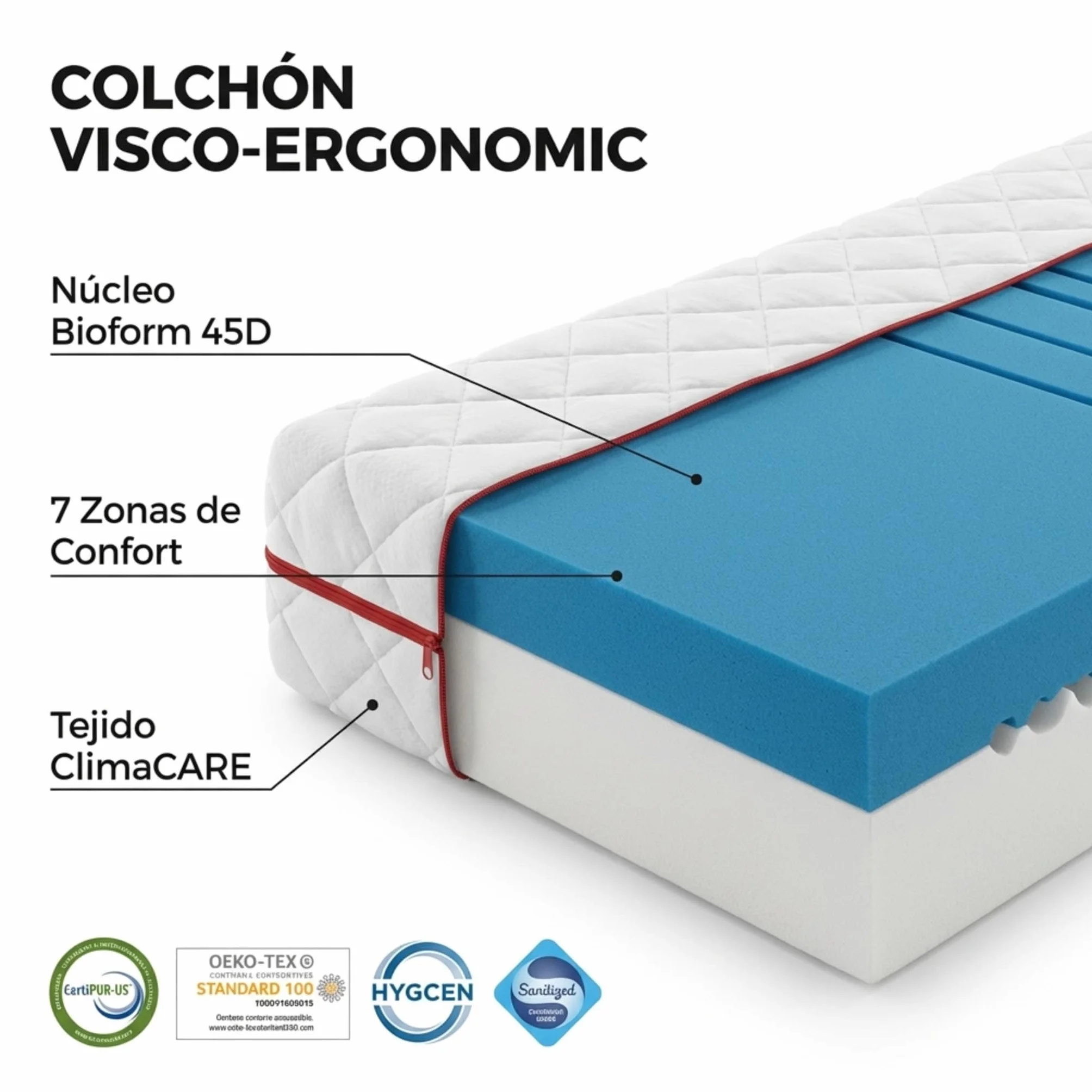 Cama Eléctrica Articulada 5 Planos 90x190 cm con Colchón Visco-Ergonomic | Somier Metálico Reforzado con Regulación Lumbar | Incluye Arquillos Laterales Sujeta Colchón