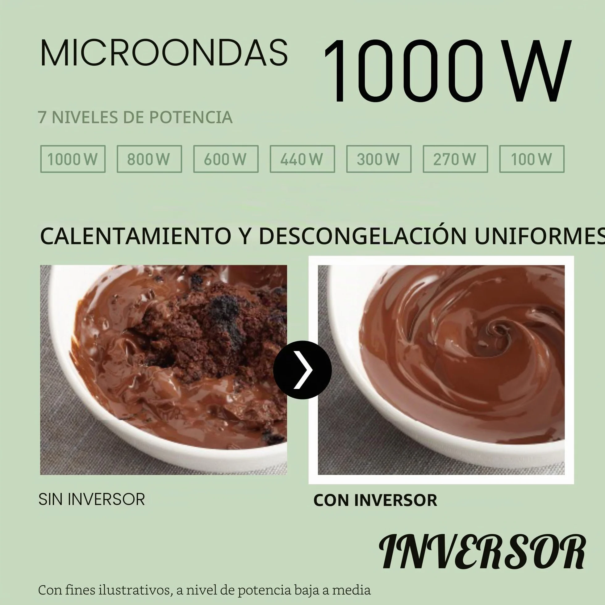 Panasonic NN-CD58RSEPG Horno Microondas Combinado 4 en 1 de 27 L con Freidora De Aire, Inverter de 1000 W, Grill de 1300 W, Convección, 19 Programas Automáticos, Acero iInoxidable